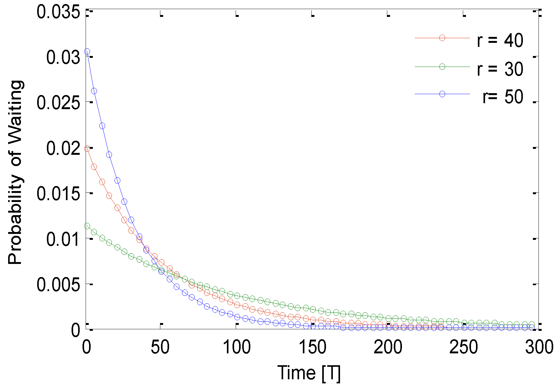 Sensors 21 03948 g008 Sensors 21 03948 g008