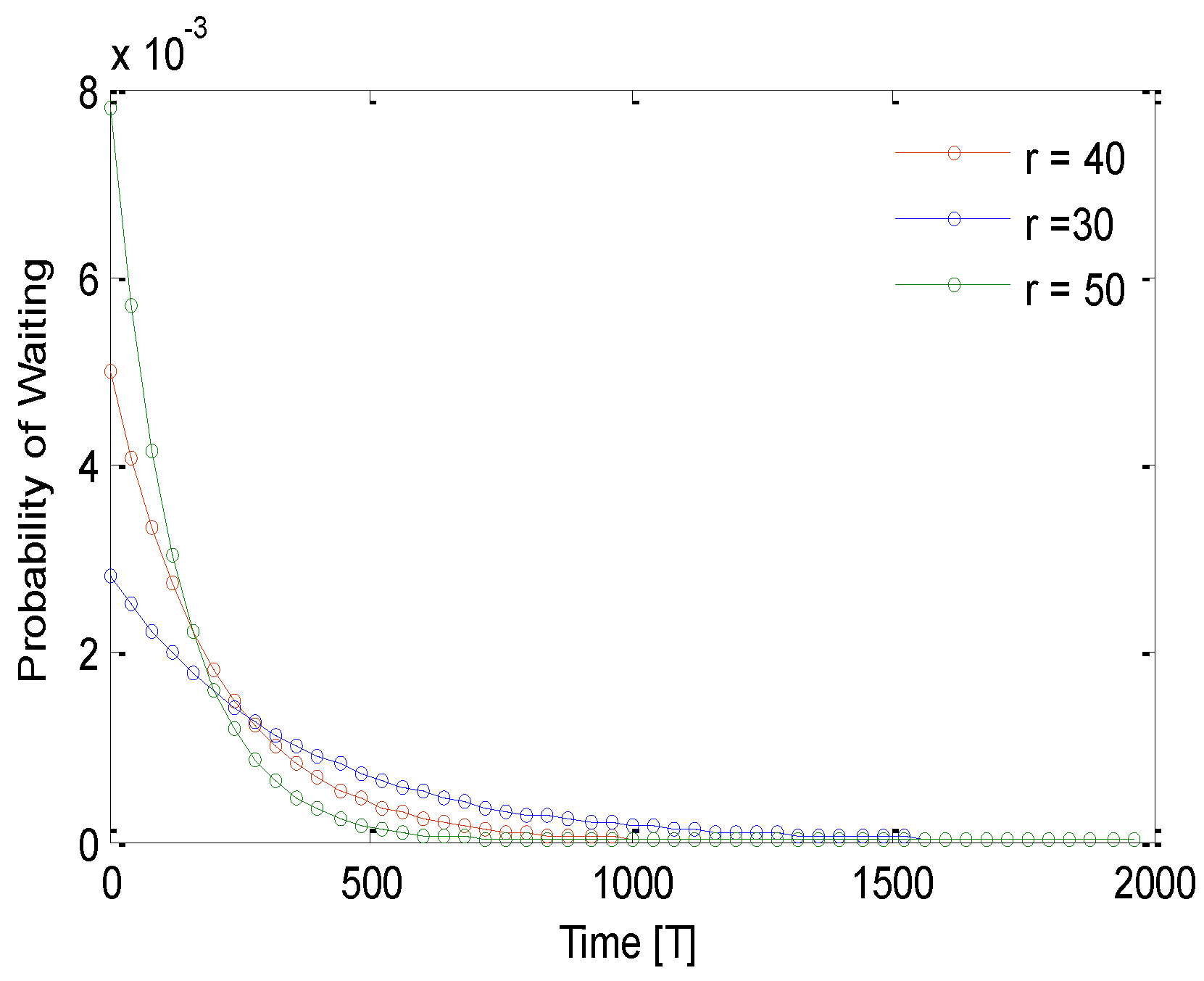 Sensors 21 03948 g009 Sensors 21 03948 g009