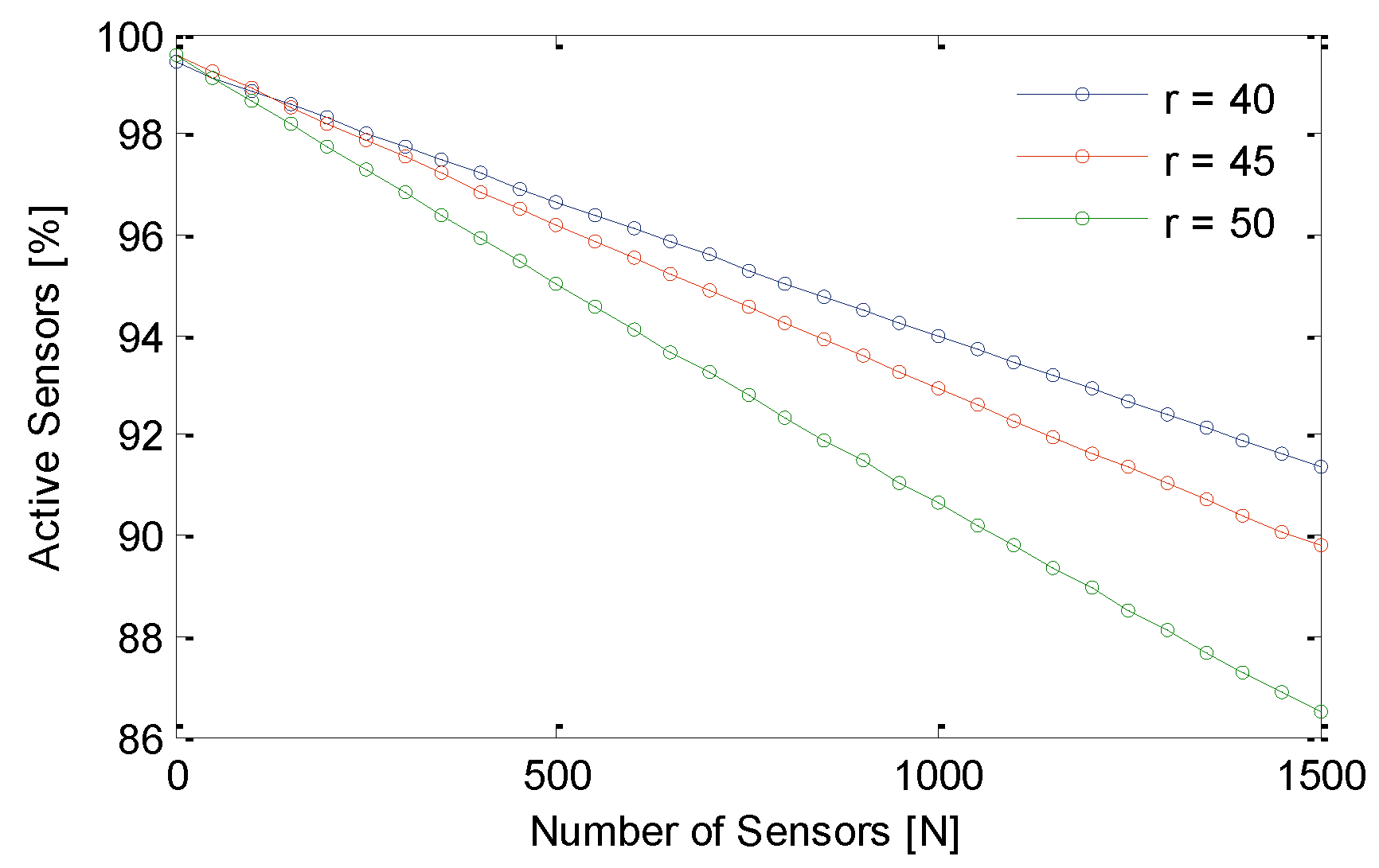 Sensors 21 03948 g013 Sensors 21 03948 g013