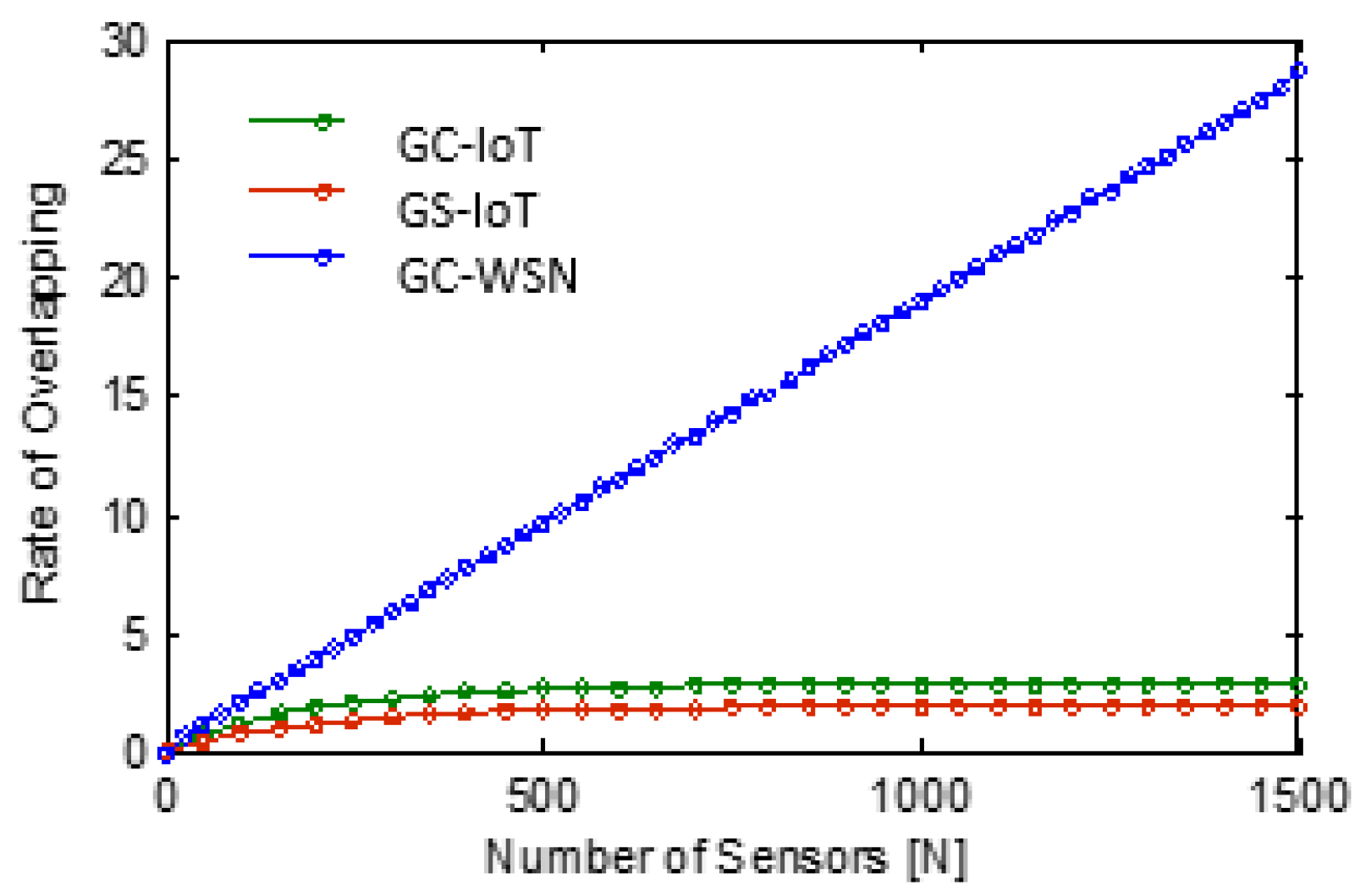 Sensors 21 03948 g014 Sensors 21 03948 g014