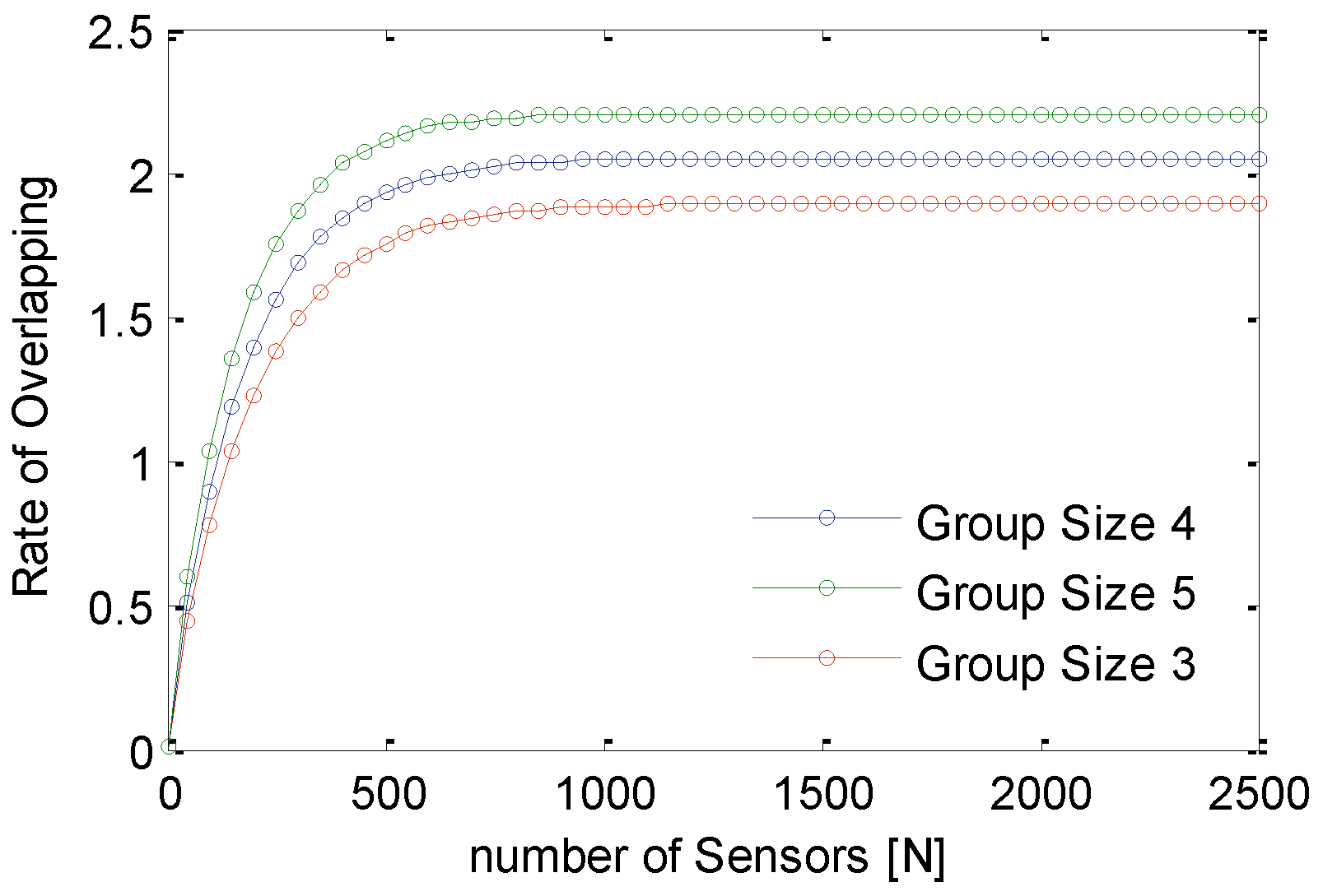 Sensors 21 03948 g016 Sensors 21 03948 g016