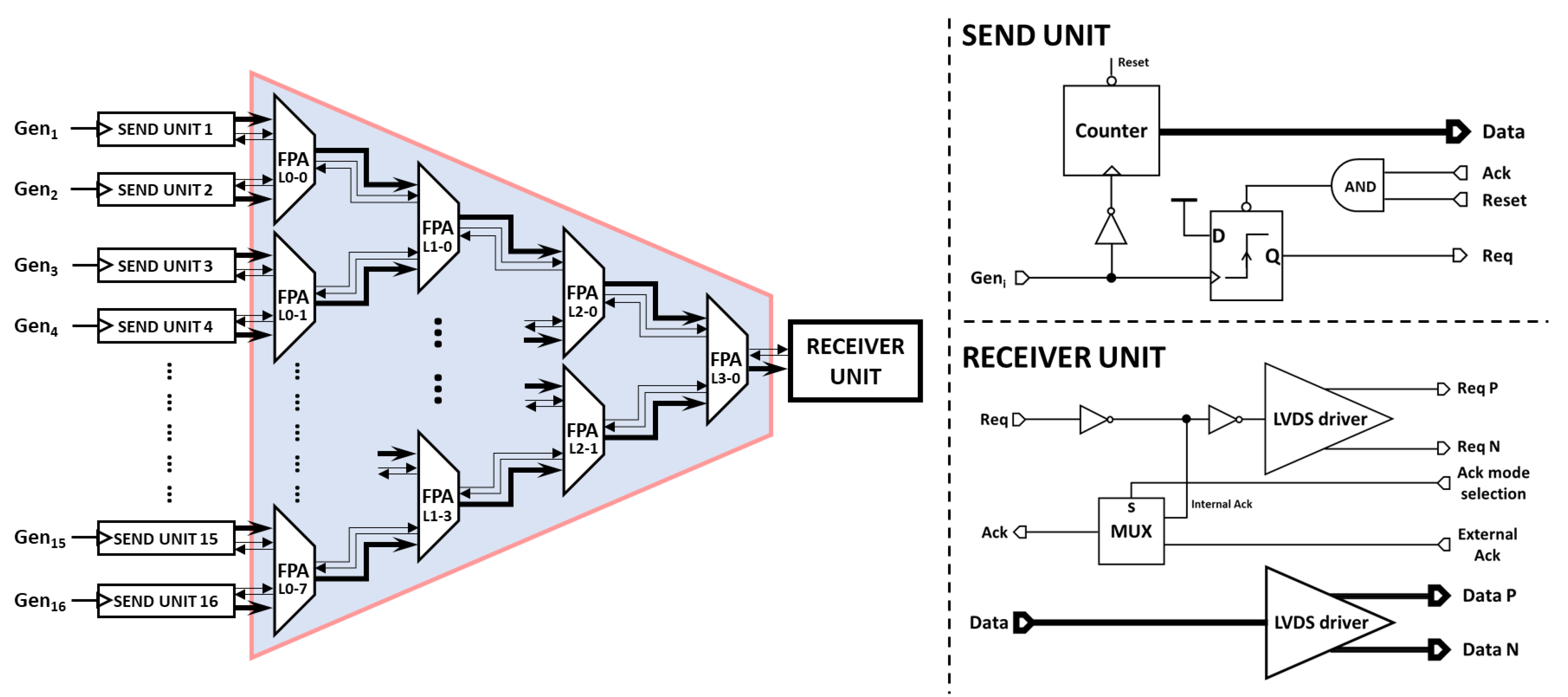 Sensors 21 03949 g008