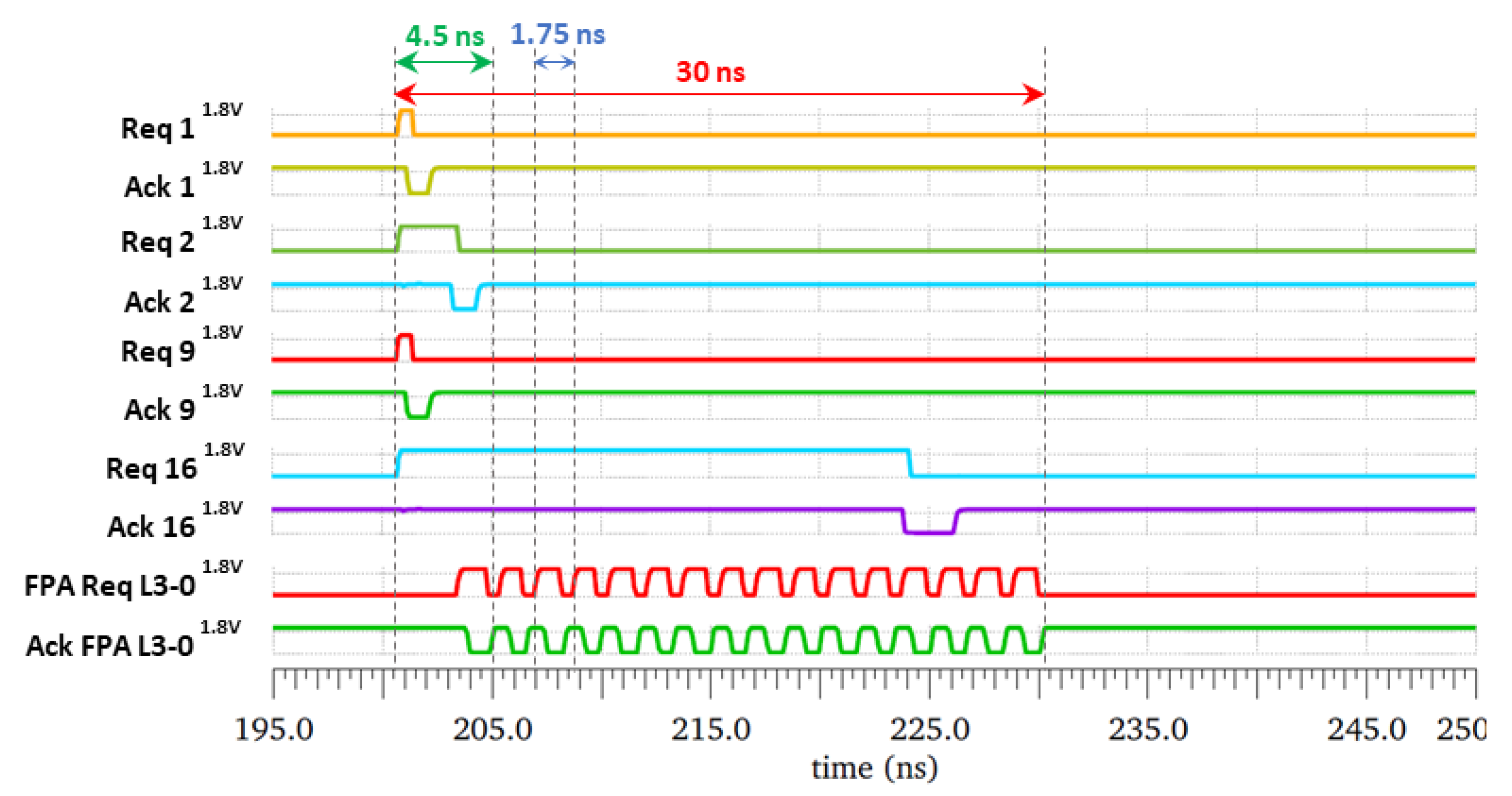 Sensors 21 03949 g010