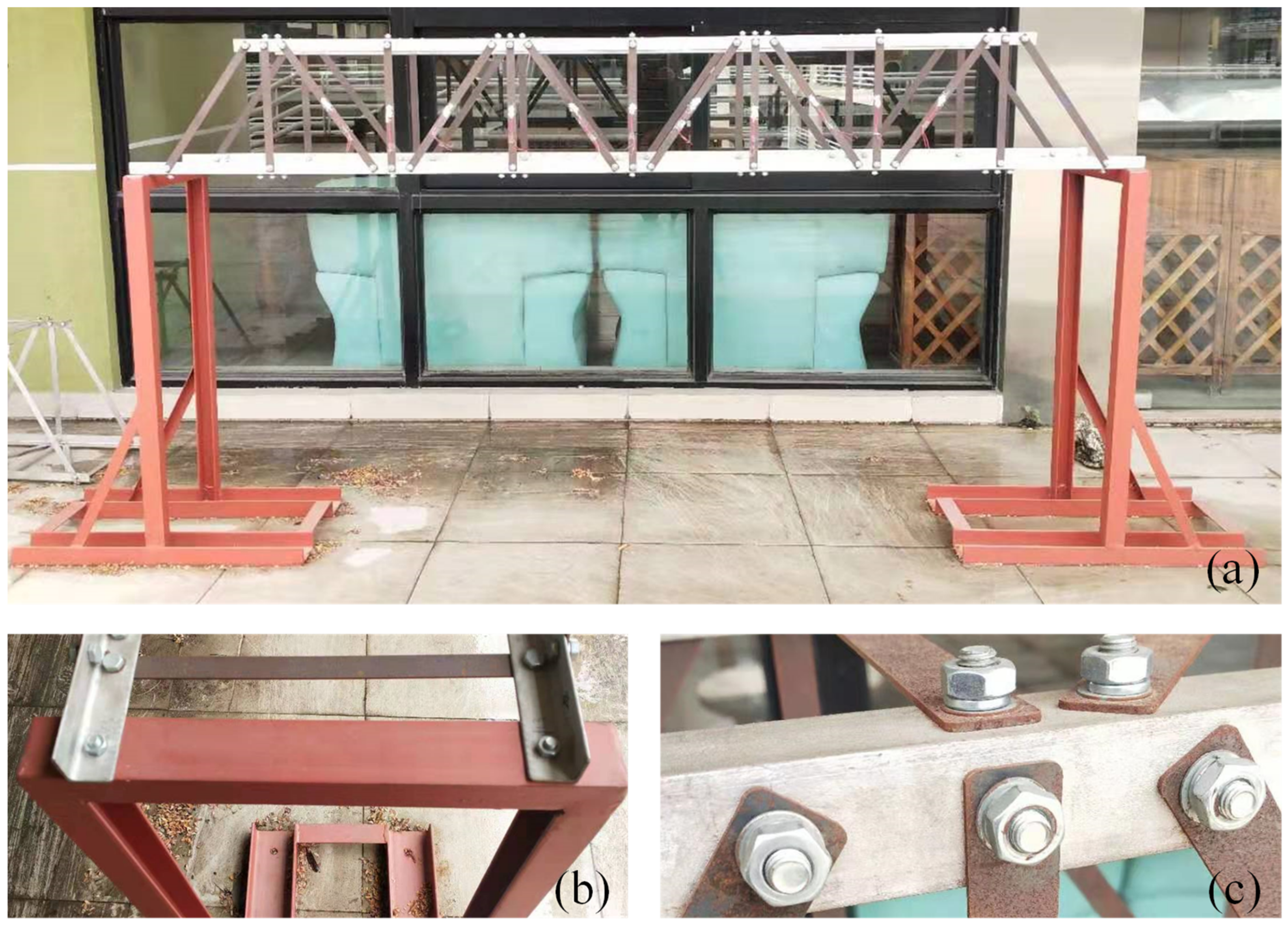 Sensors 21 03950 g003