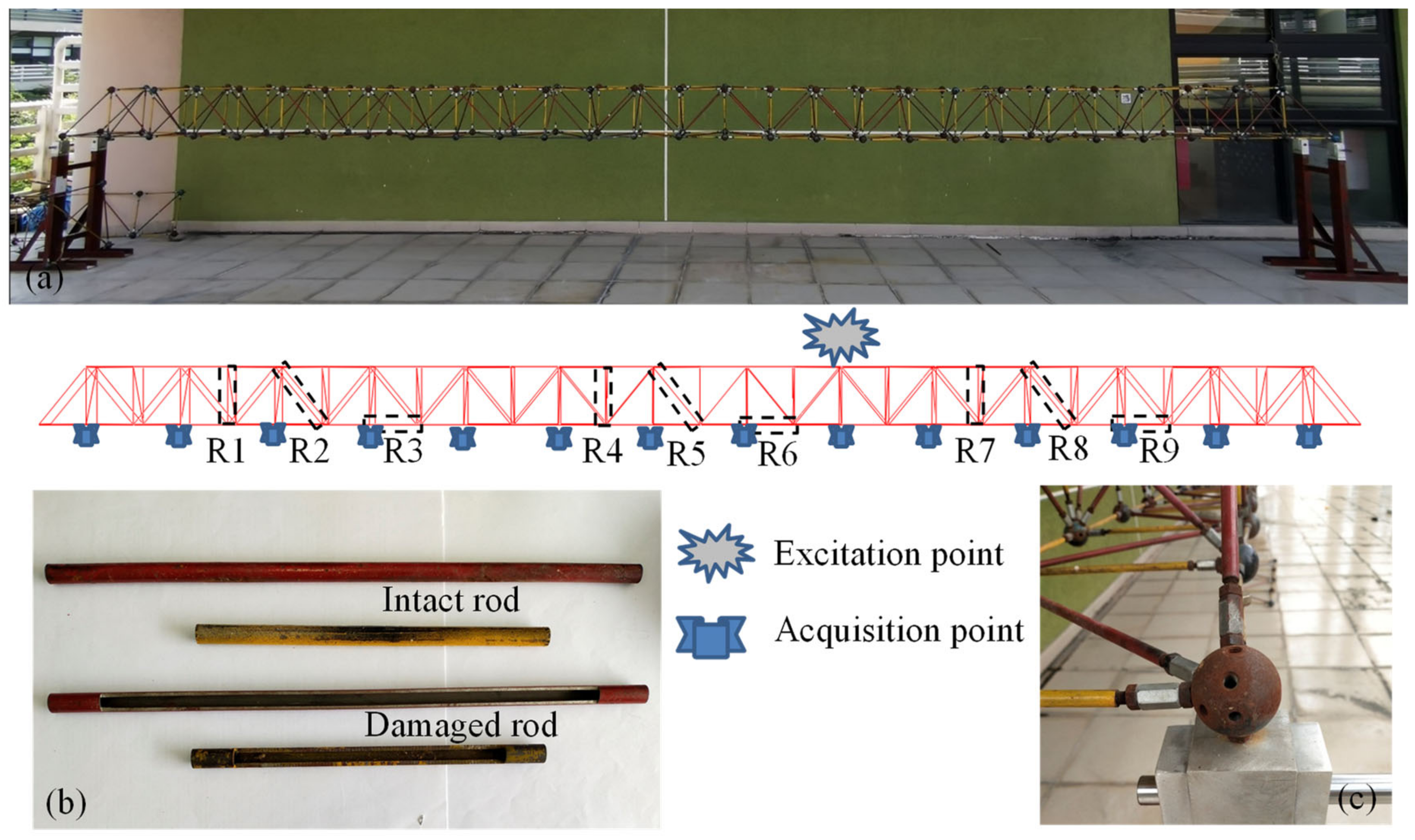 Sensors 21 03950 g005
