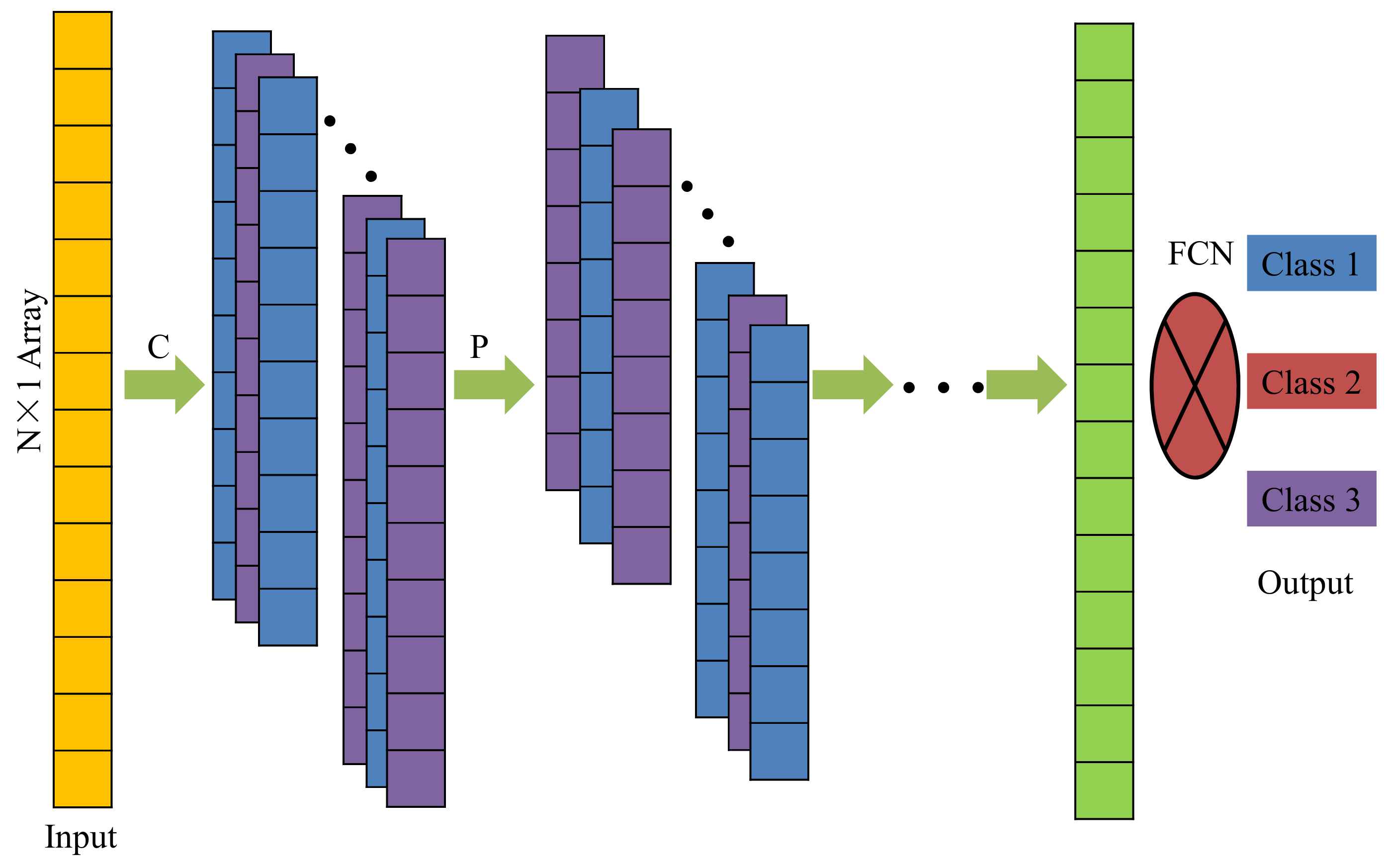 Sensors 21 03950 g006