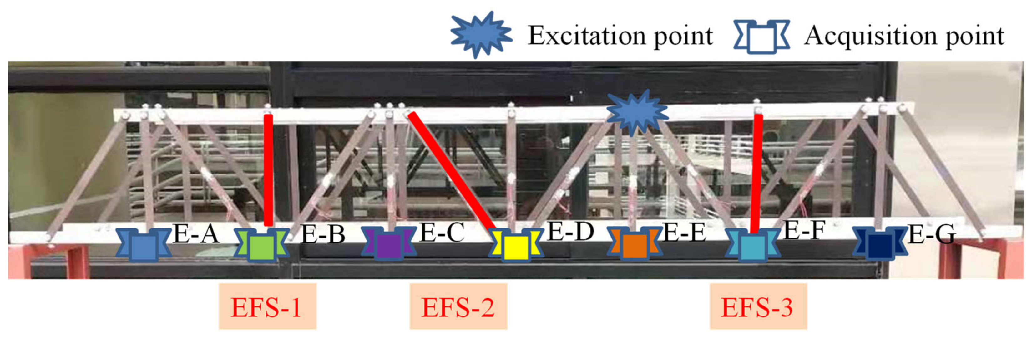 Sensors 21 03950 g009