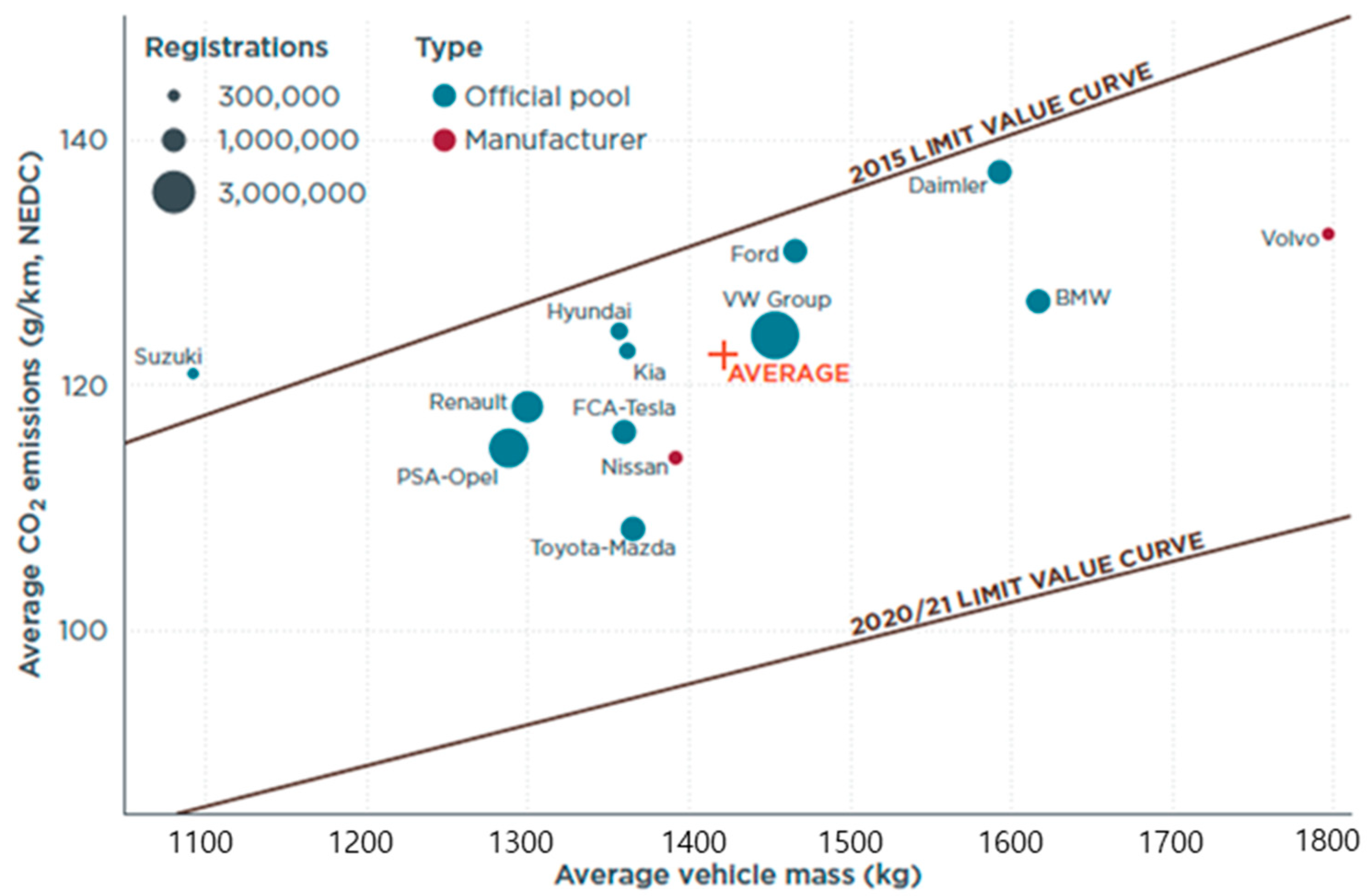 Sensors 21 03951 g001