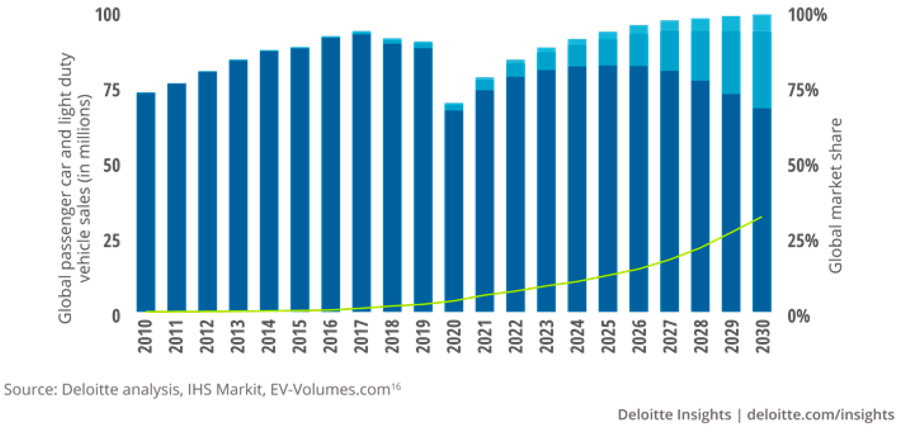 Sensors 21 03951 g002