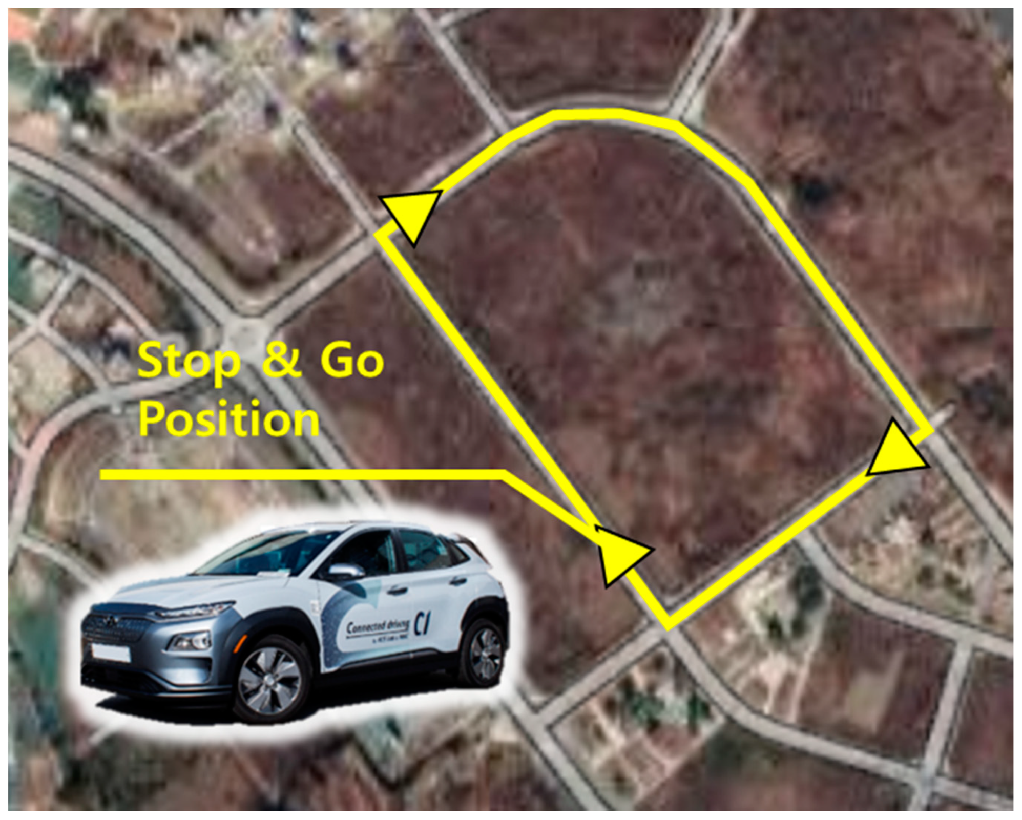 Sensors 21 03951 g004