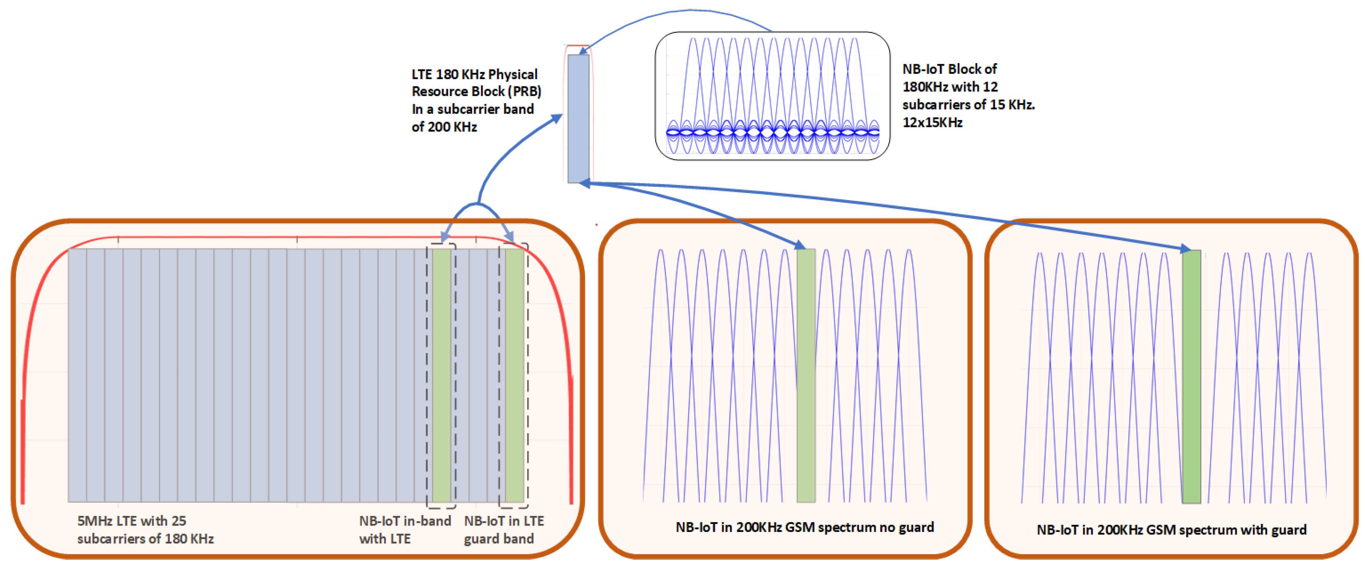 Sensors 21 03952 g001 Sensors 21 03952 g001
