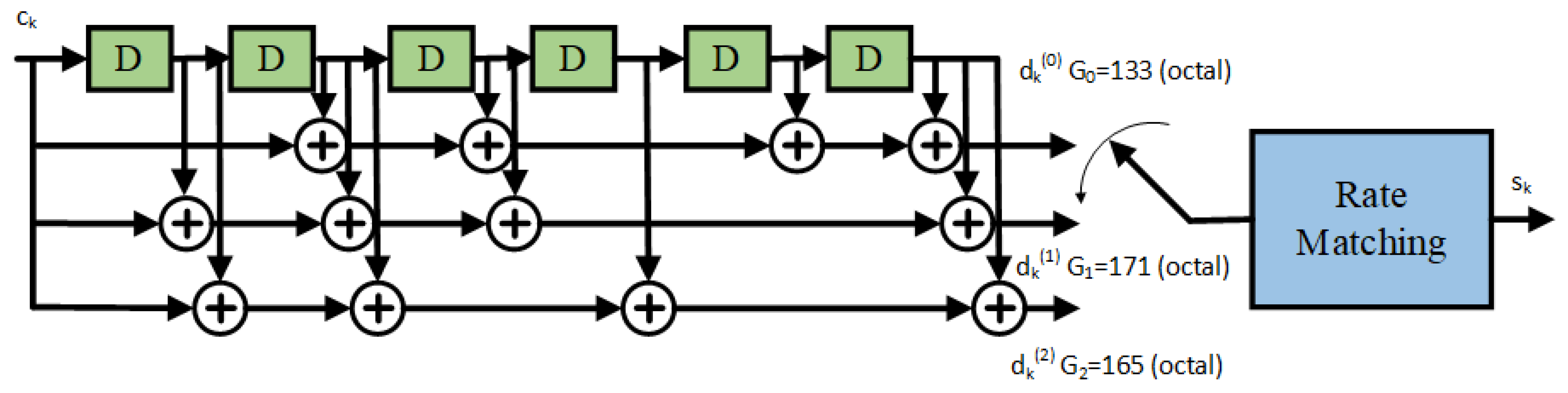 Sensors 21 03952 g002 Sensors 21 03952 g002