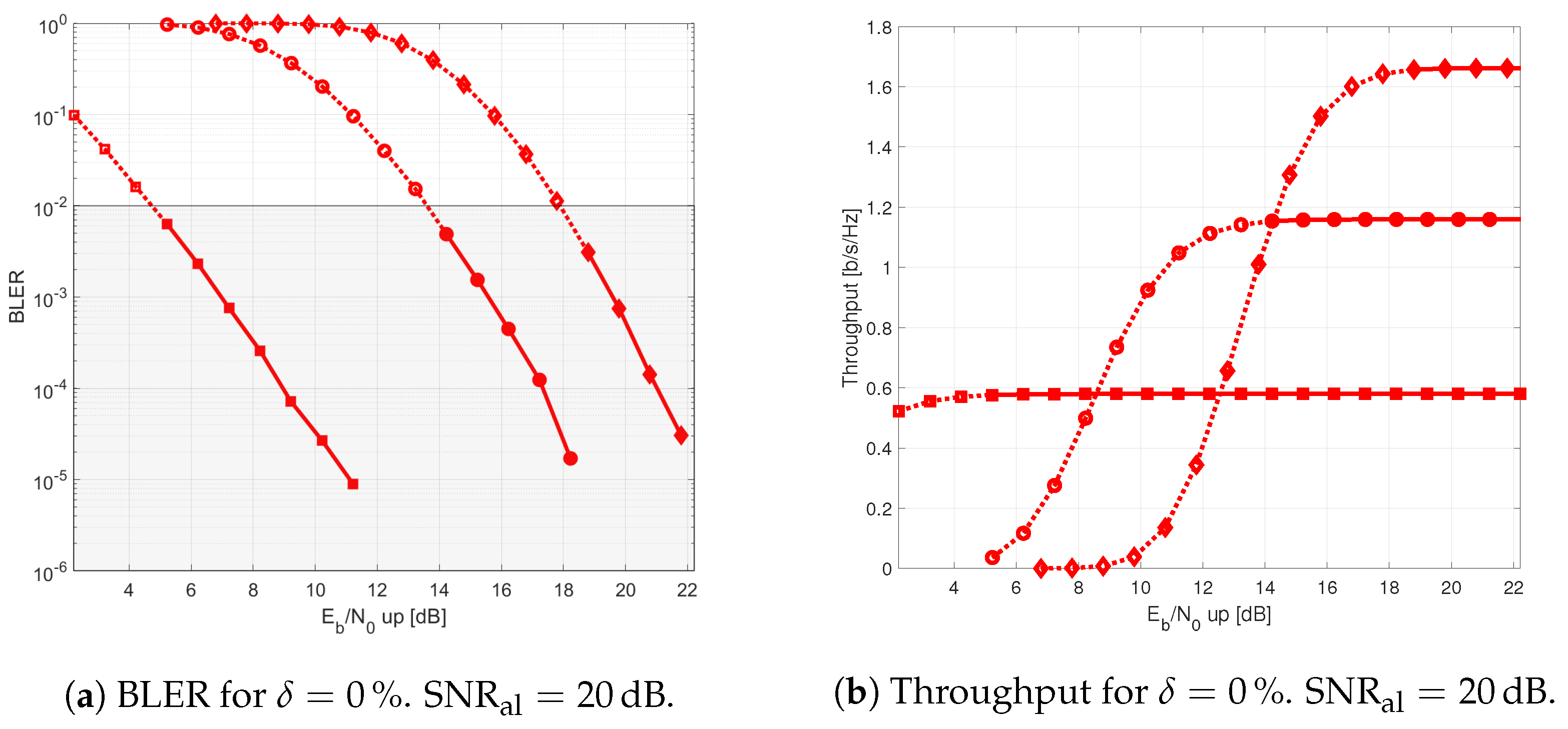 Sensors 21 03952 g009 Sensors 21 03952 g009