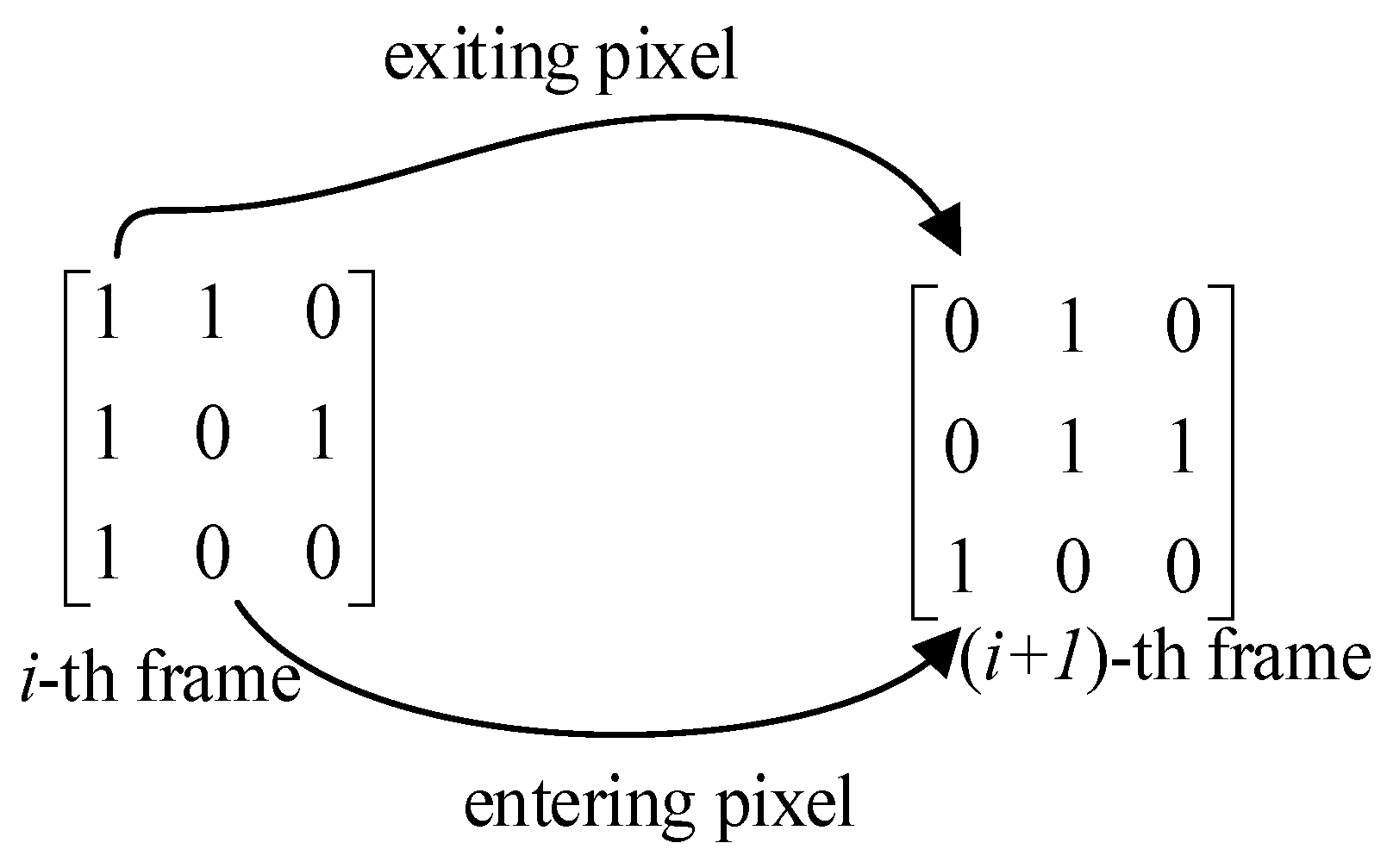 Sensors 21 03953 g003