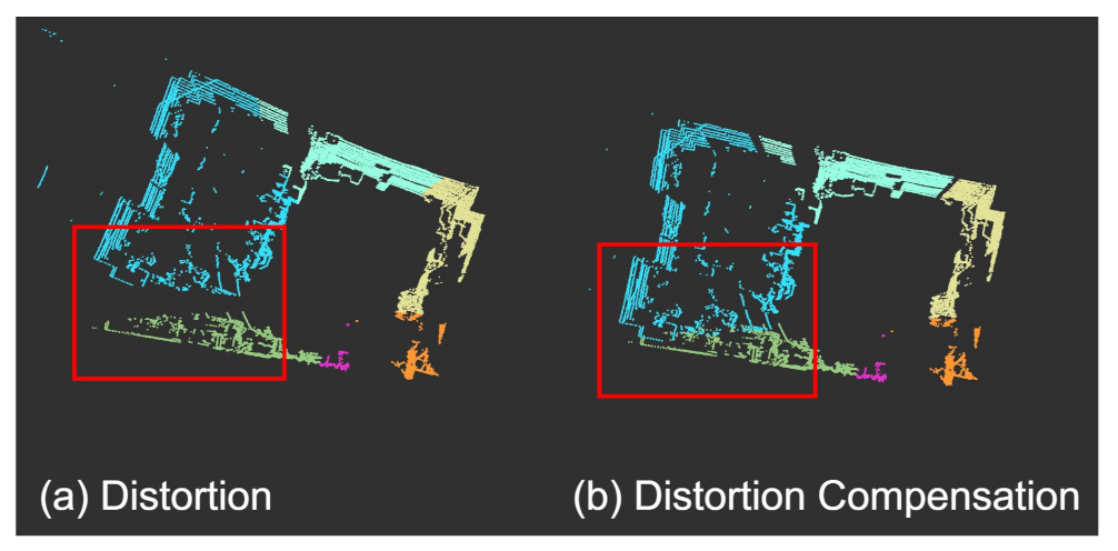 Sensors 21 03955 g003