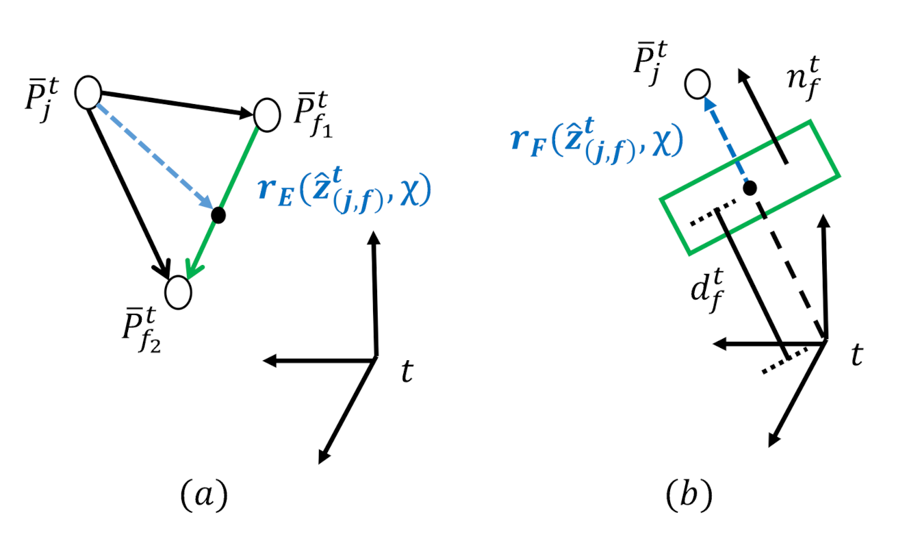 Sensors 21 03955 g005