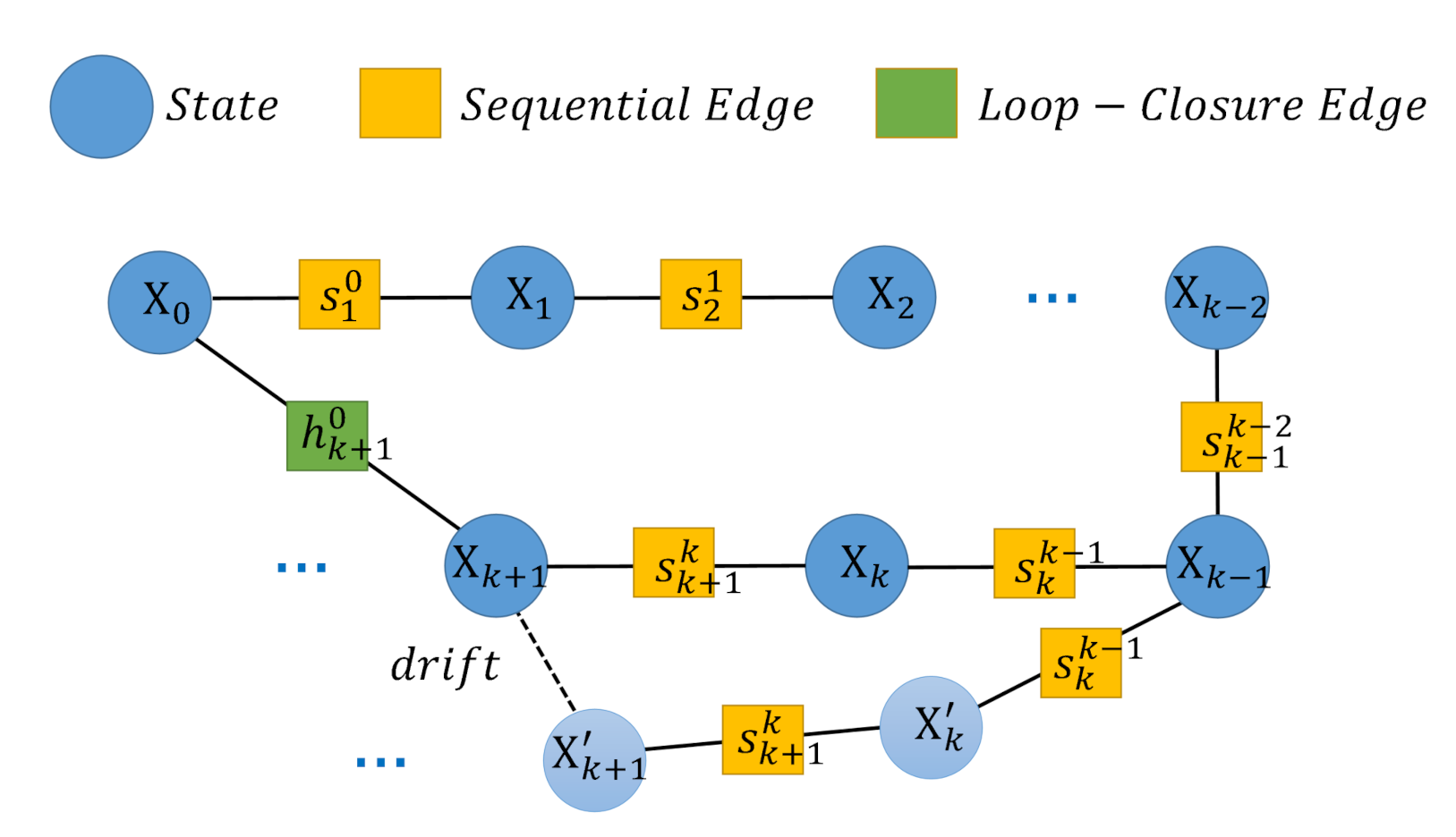 Sensors 21 03955 g007