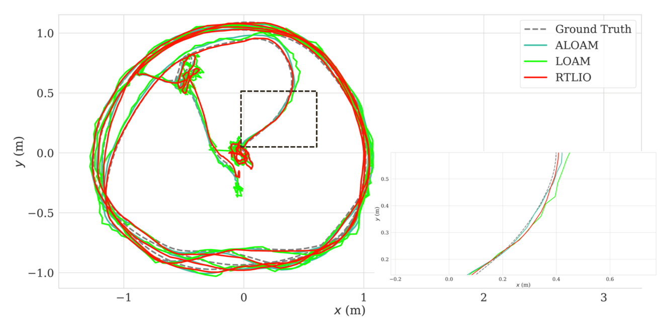 Sensors 21 03955 g009