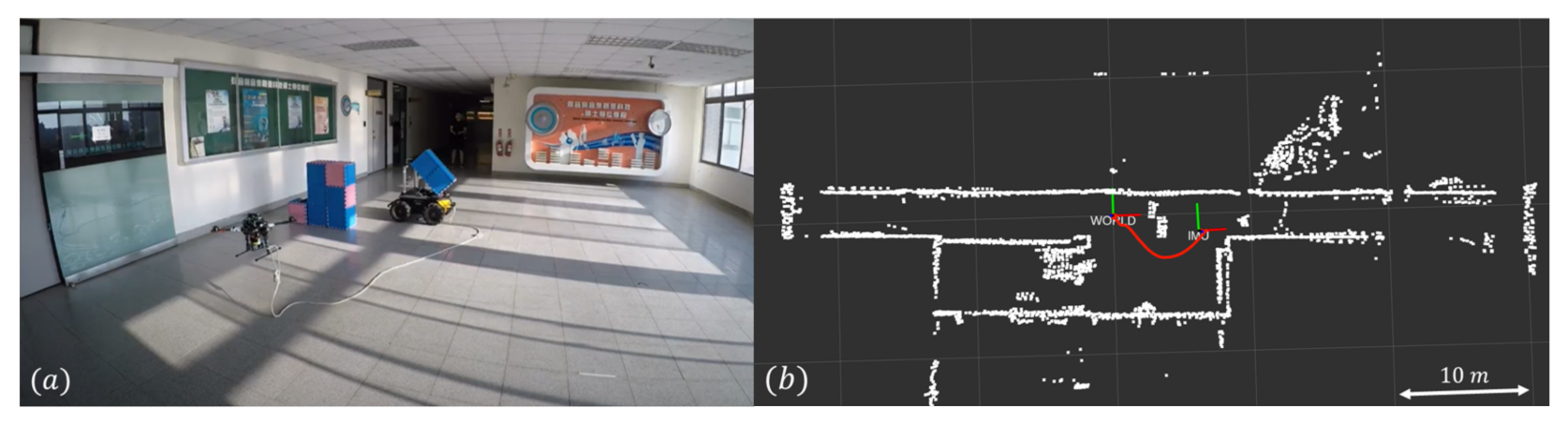 Sensors 21 03955 g012