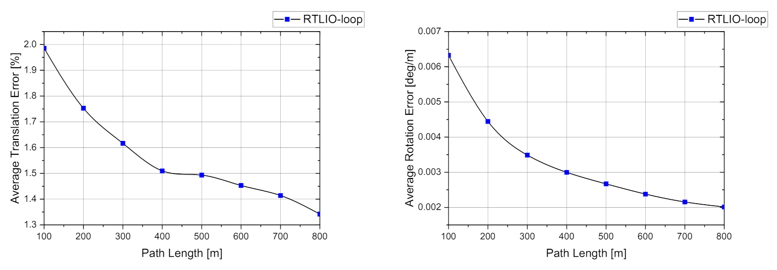 Sensors 21 03955 g014