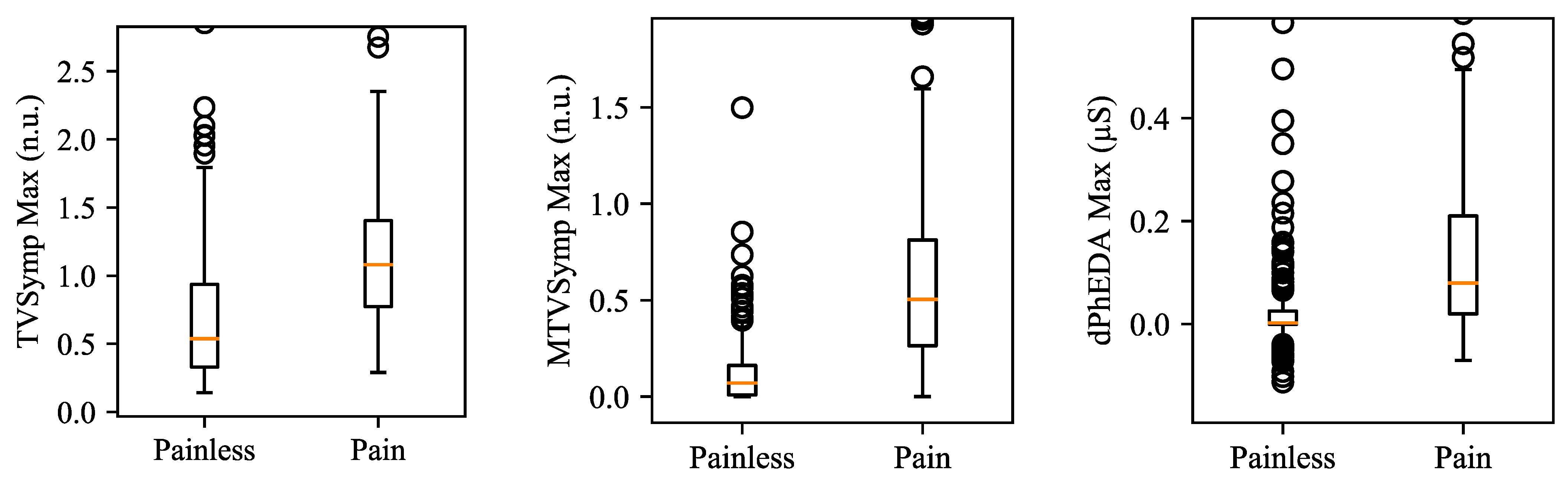 Sensors 21 03956 g008