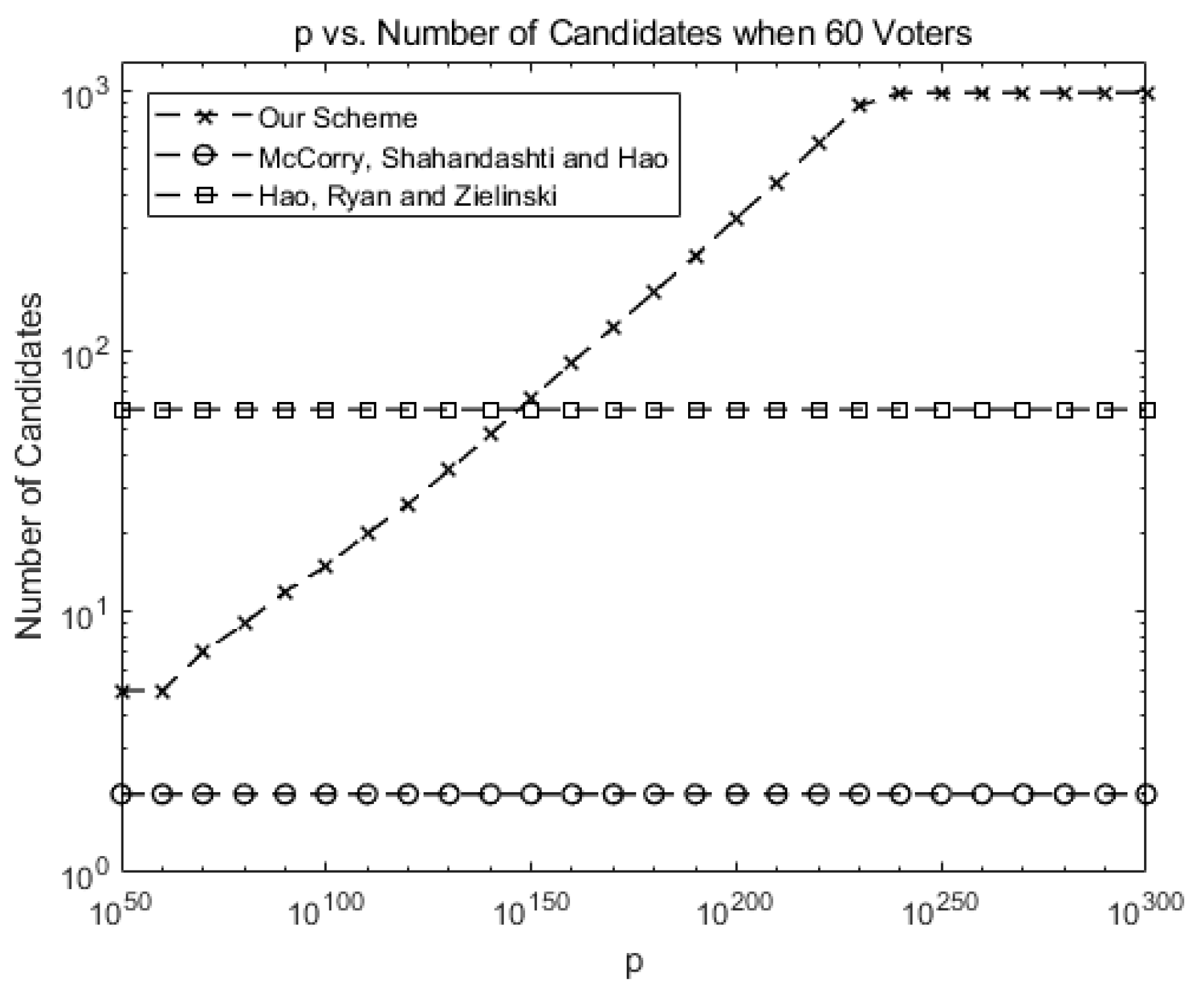 Sensors 21 03958 g002
