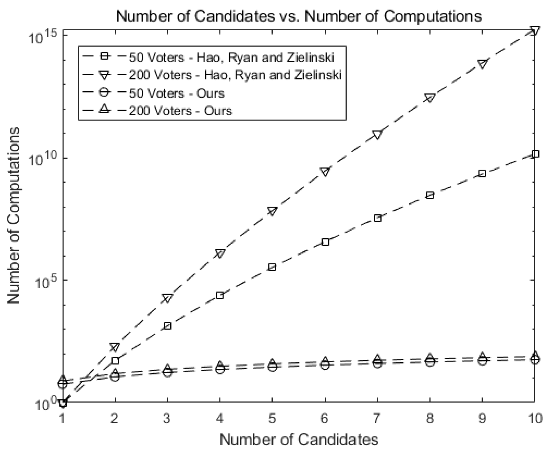 Sensors 21 03958 g009