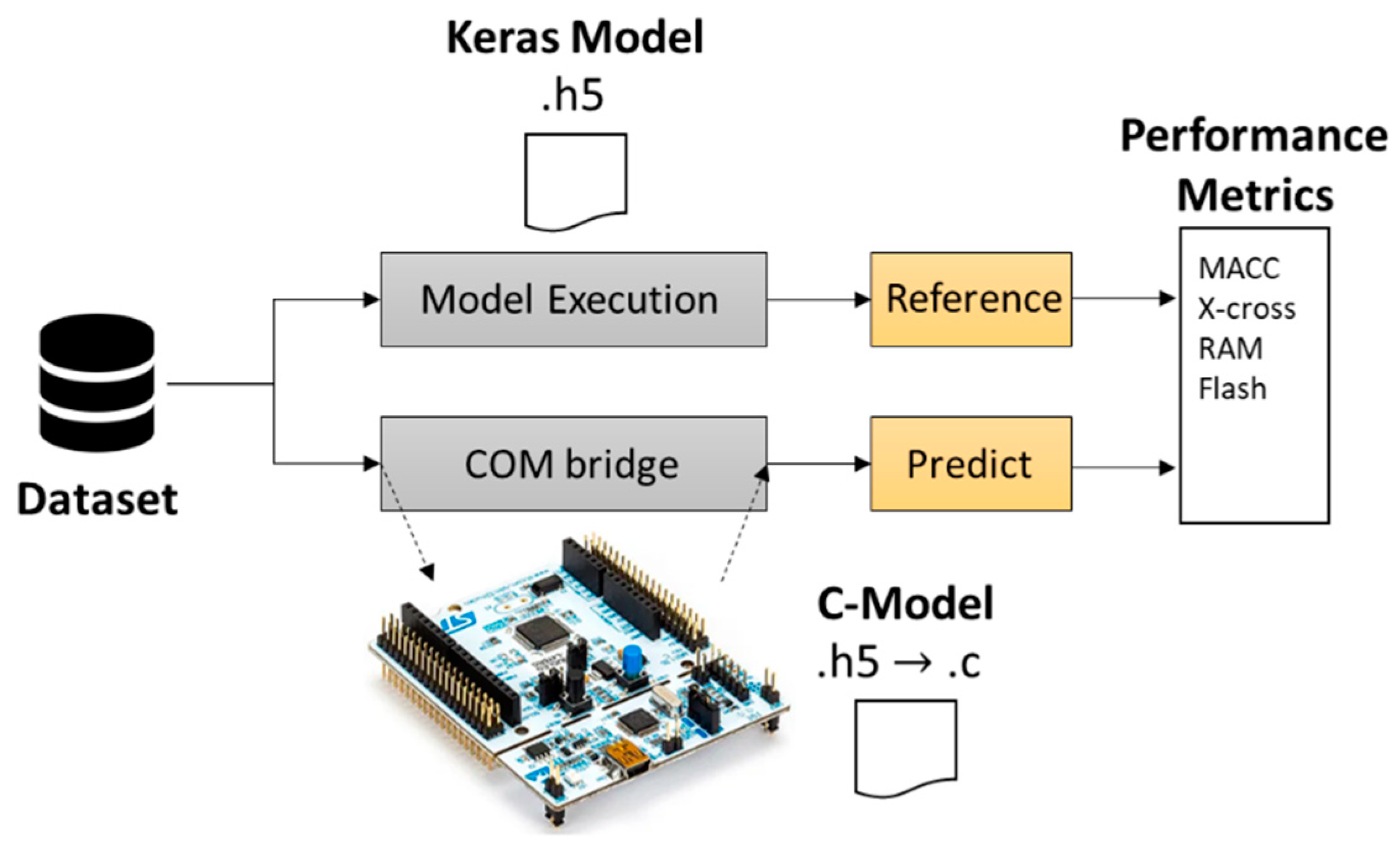 Sensors 21 03961 g010