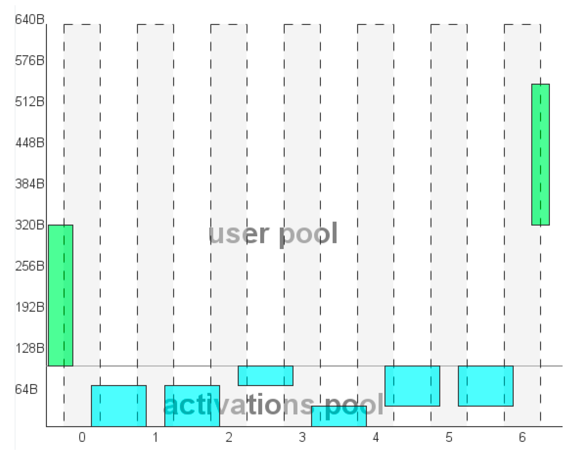 Sensors 21 03961 g011
