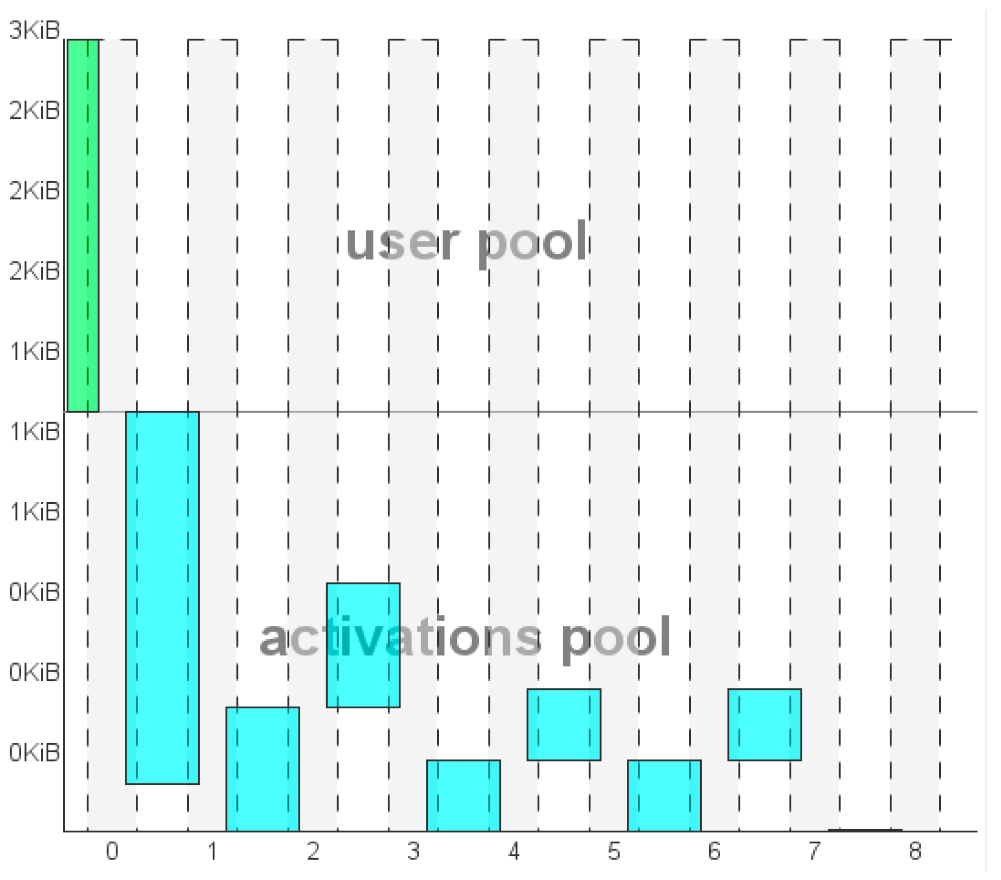 Sensors 21 03961 g012