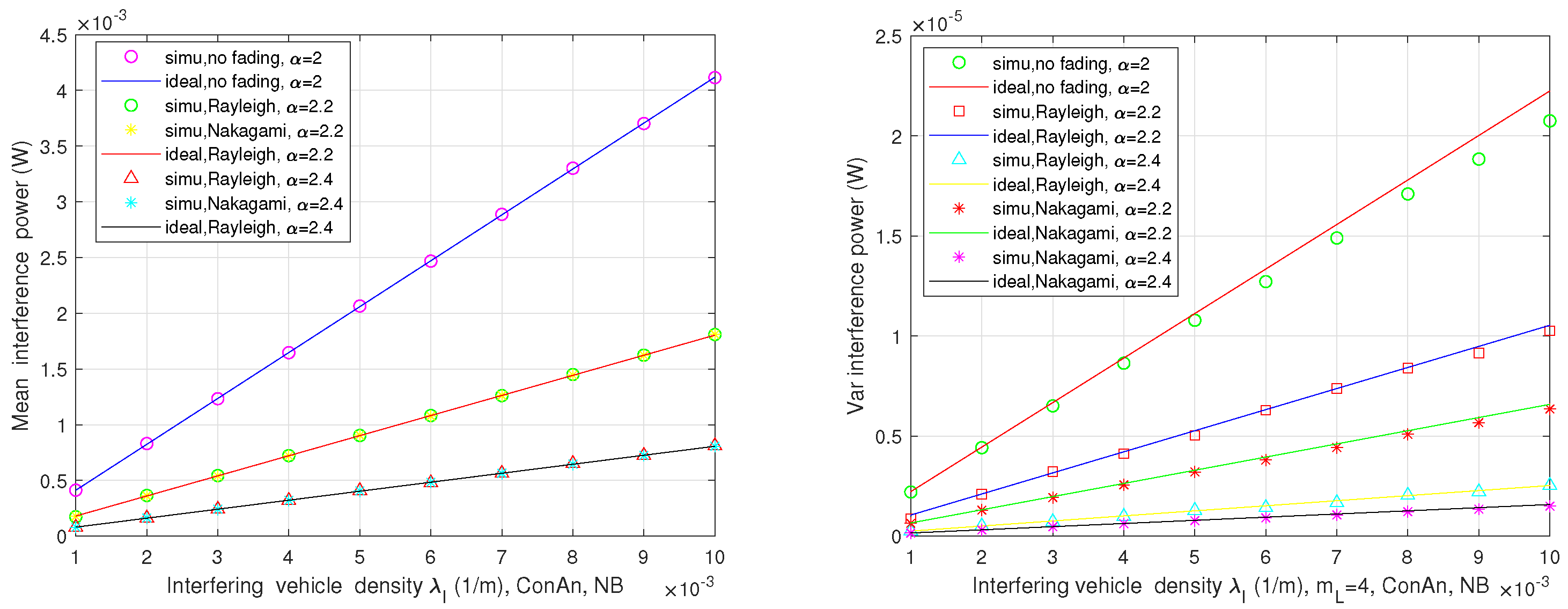 Sensors 21 03962 g004