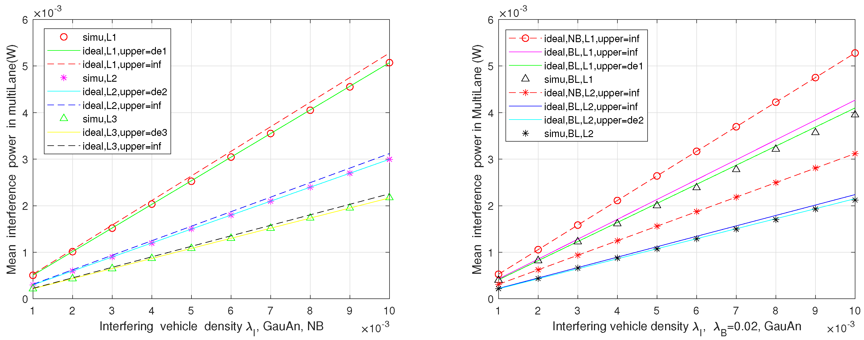Sensors 21 03962 g006