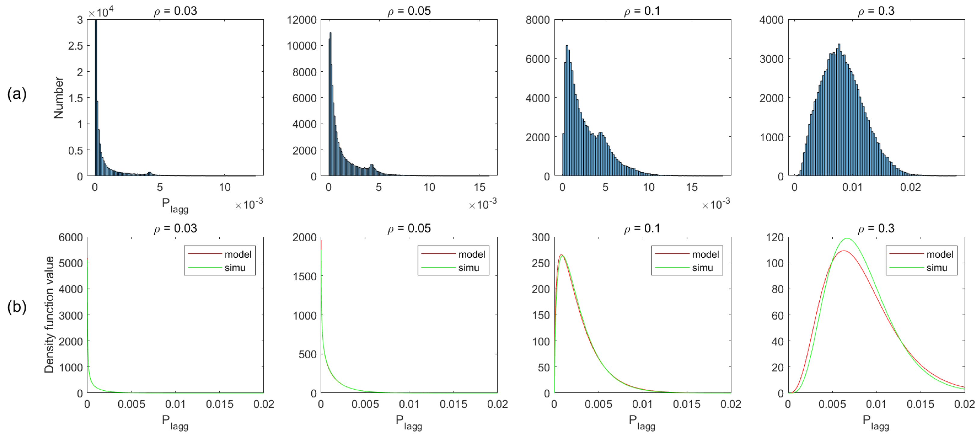 Sensors 21 03962 g007