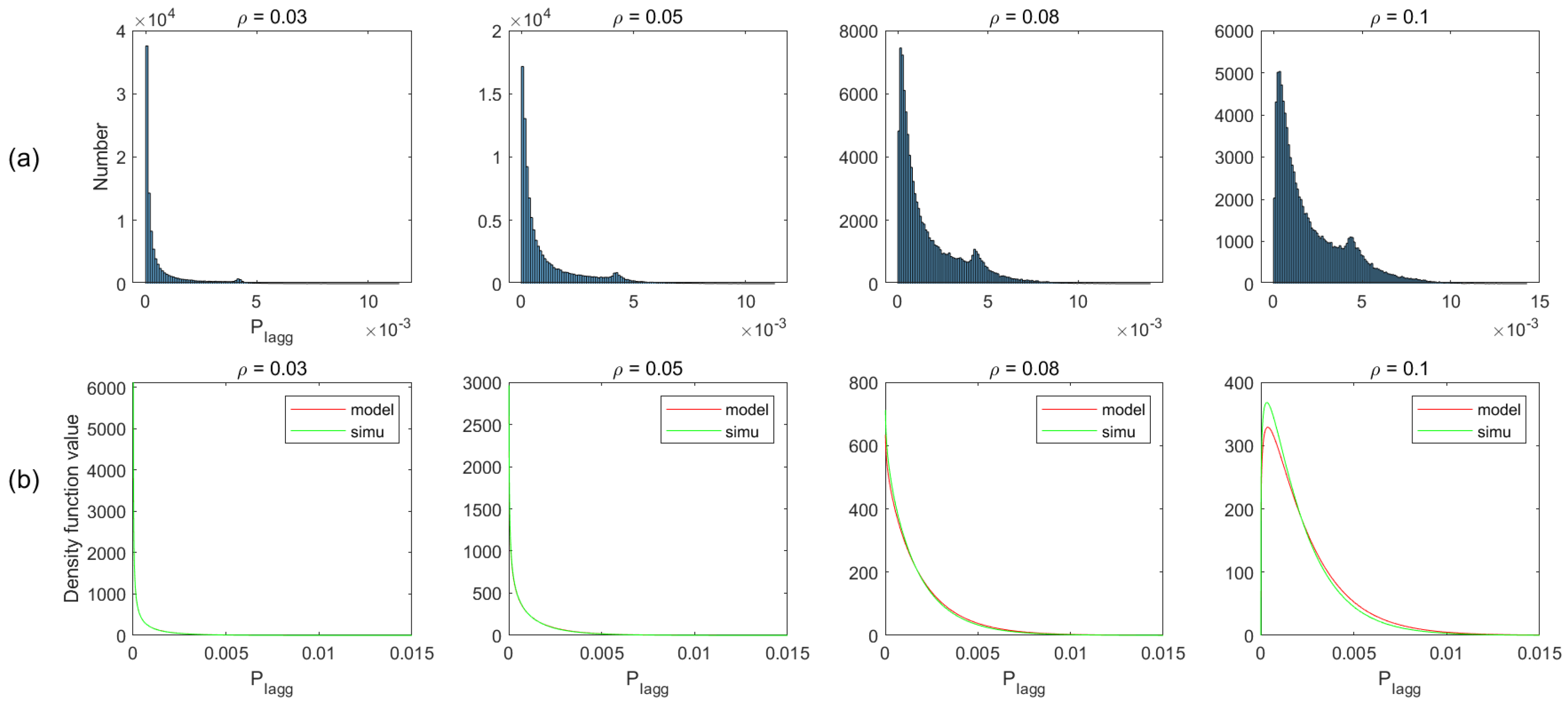 Sensors 21 03962 g008