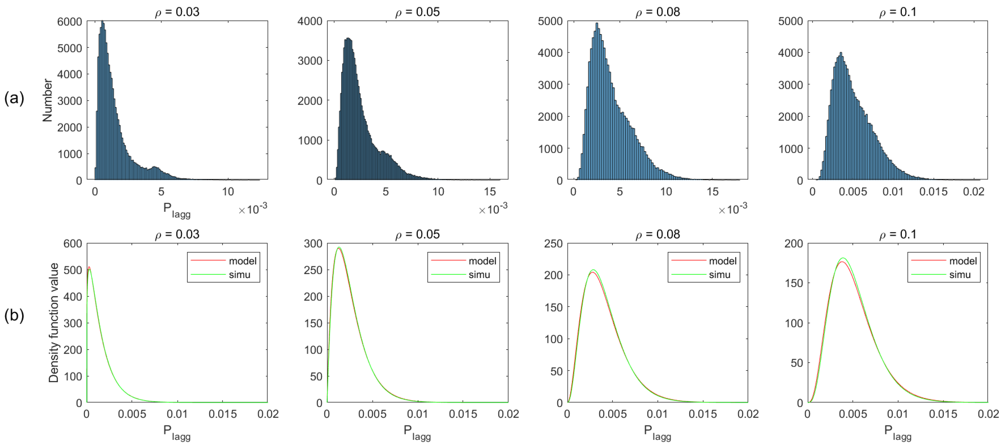Sensors 21 03962 g009