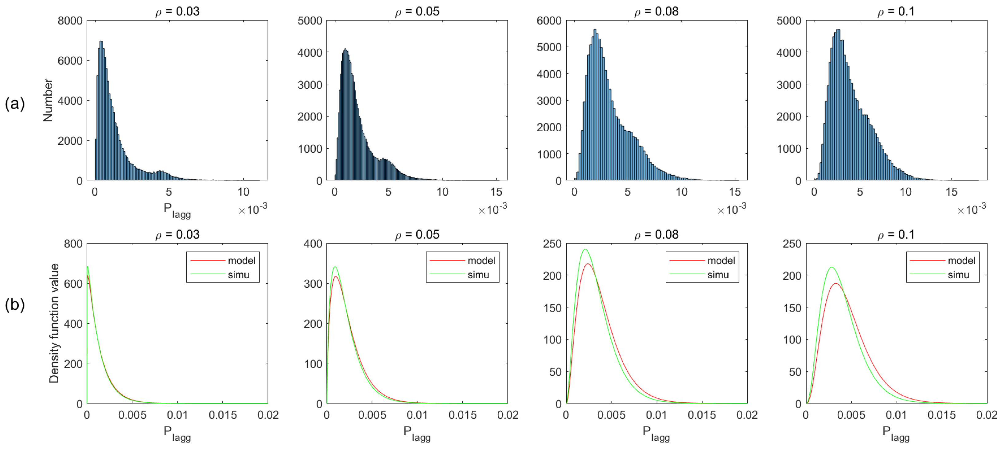 Sensors 21 03962 g010