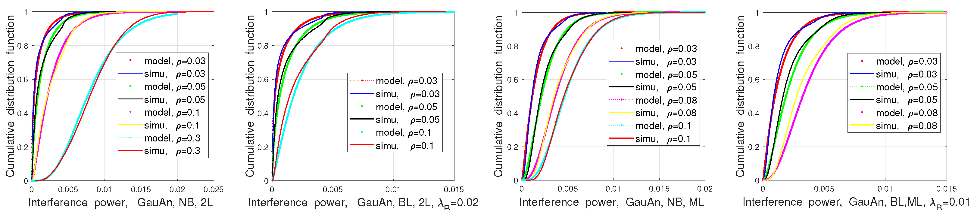 Sensors 21 03962 g011