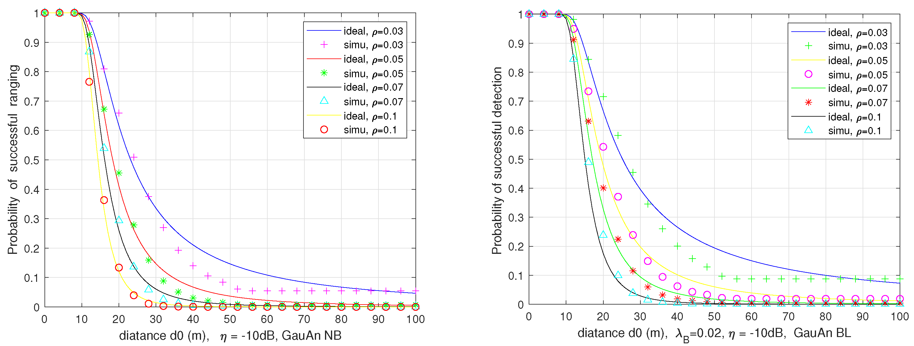 Sensors 21 03962 g012