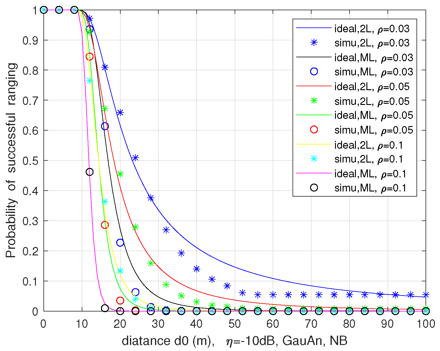 Sensors 21 03962 g013