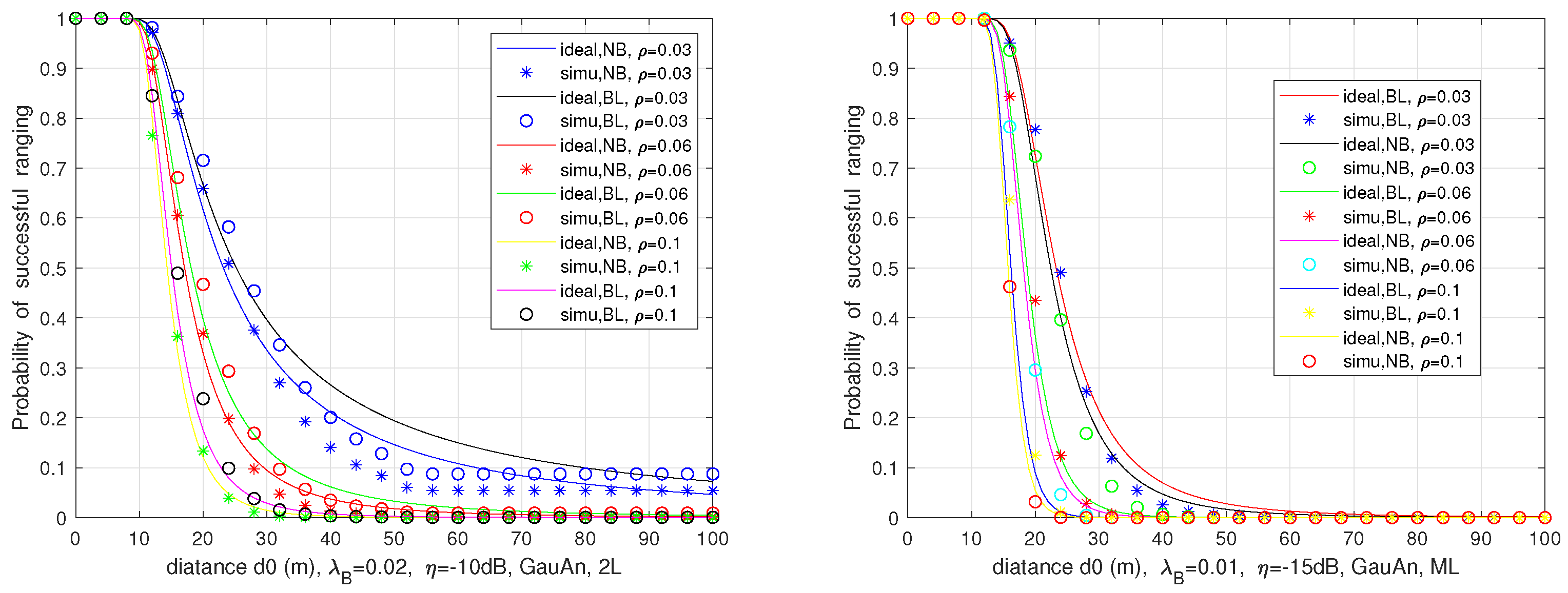 Sensors 21 03962 g014