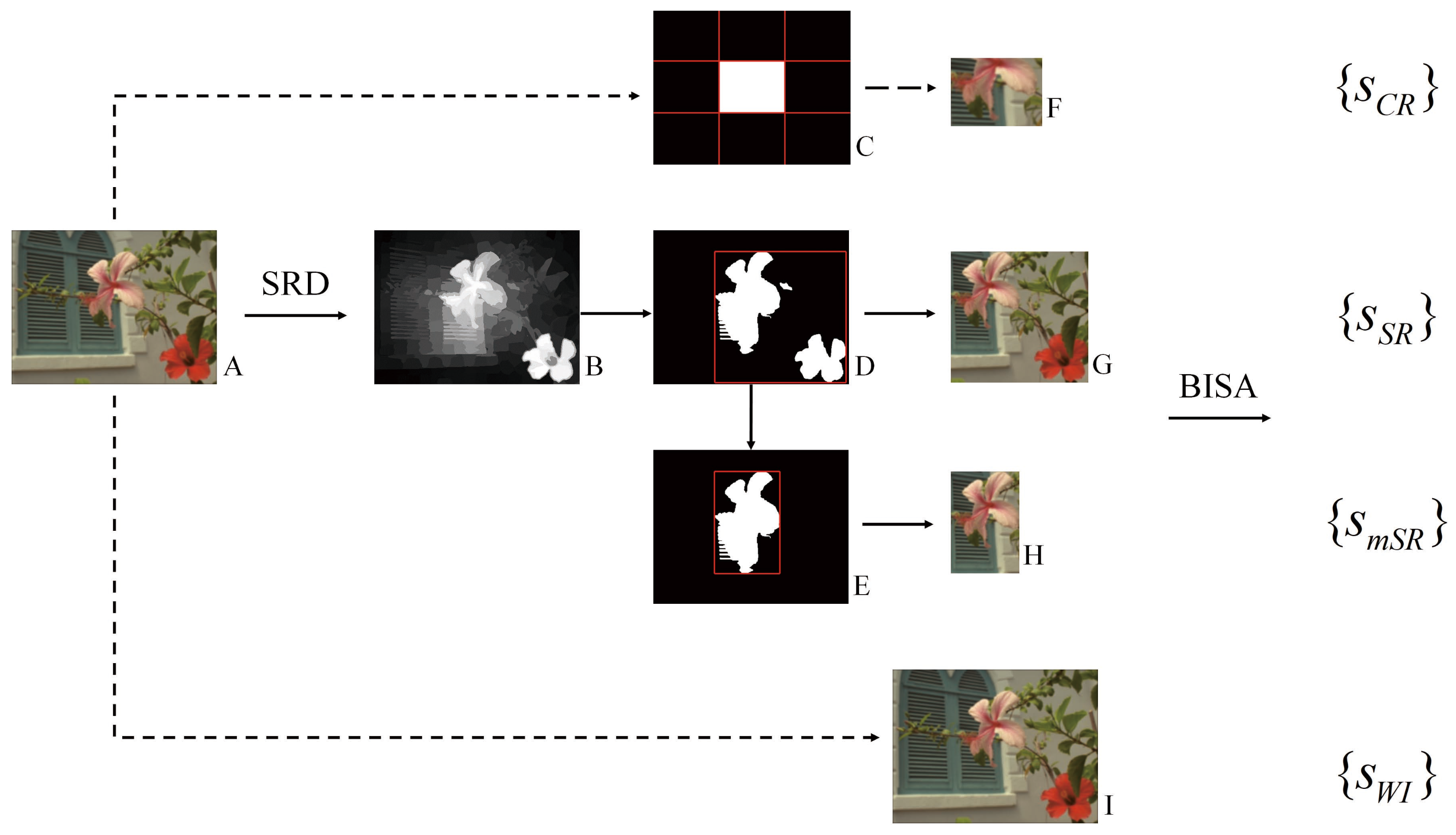 Sensors 21 03963 g002