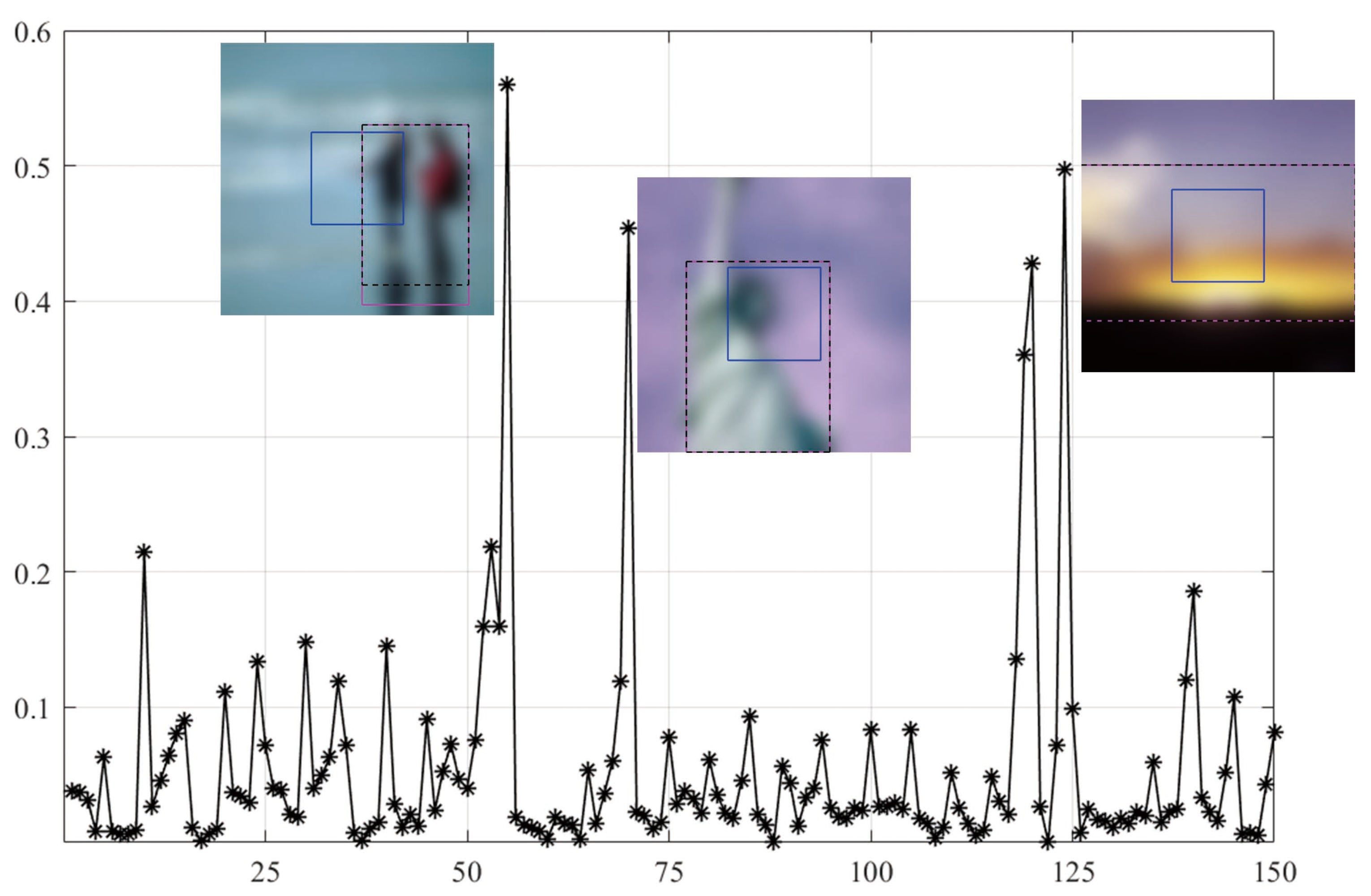 Sensors 21 03963 g004