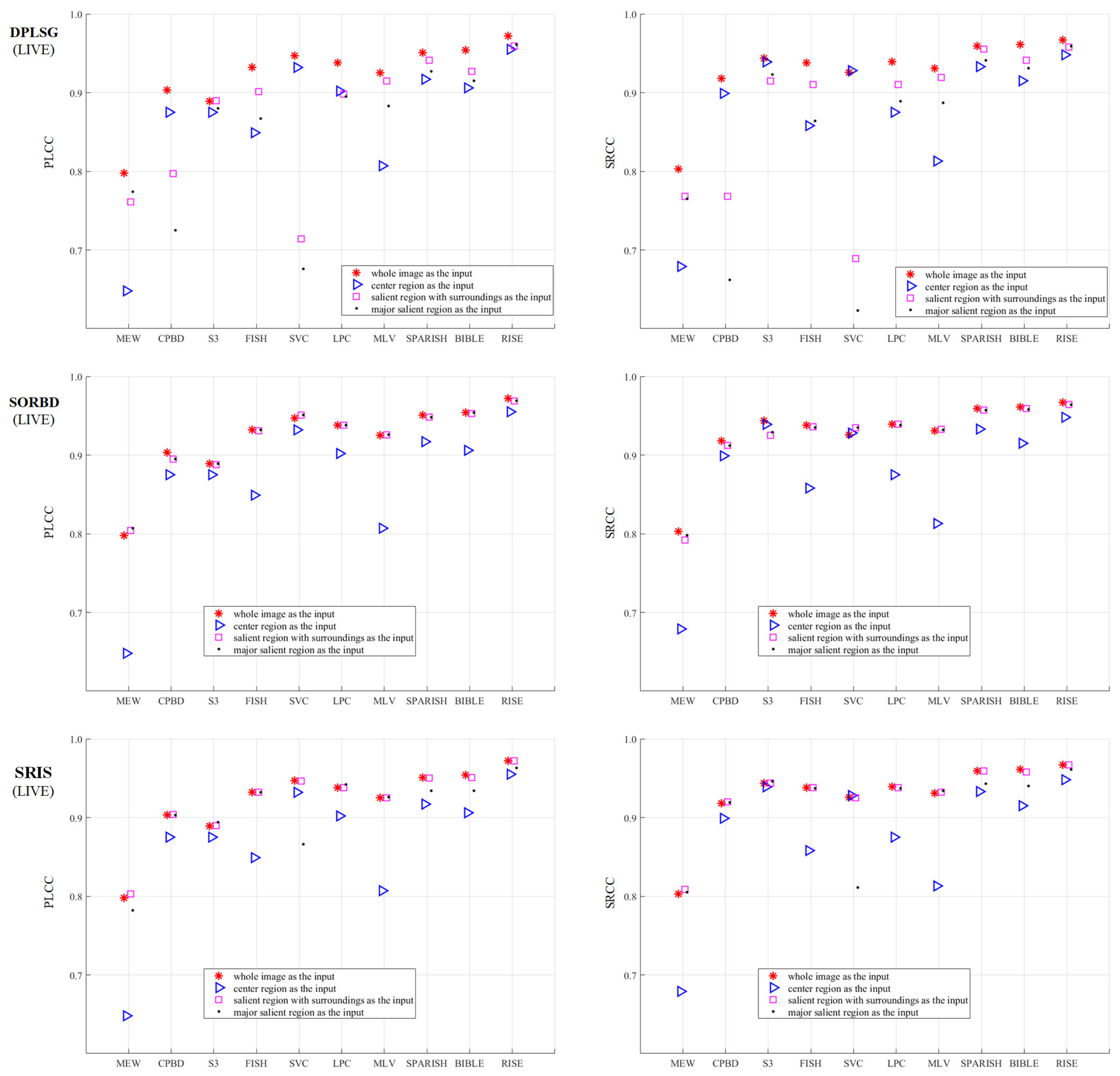 Sensors 21 03963 g005