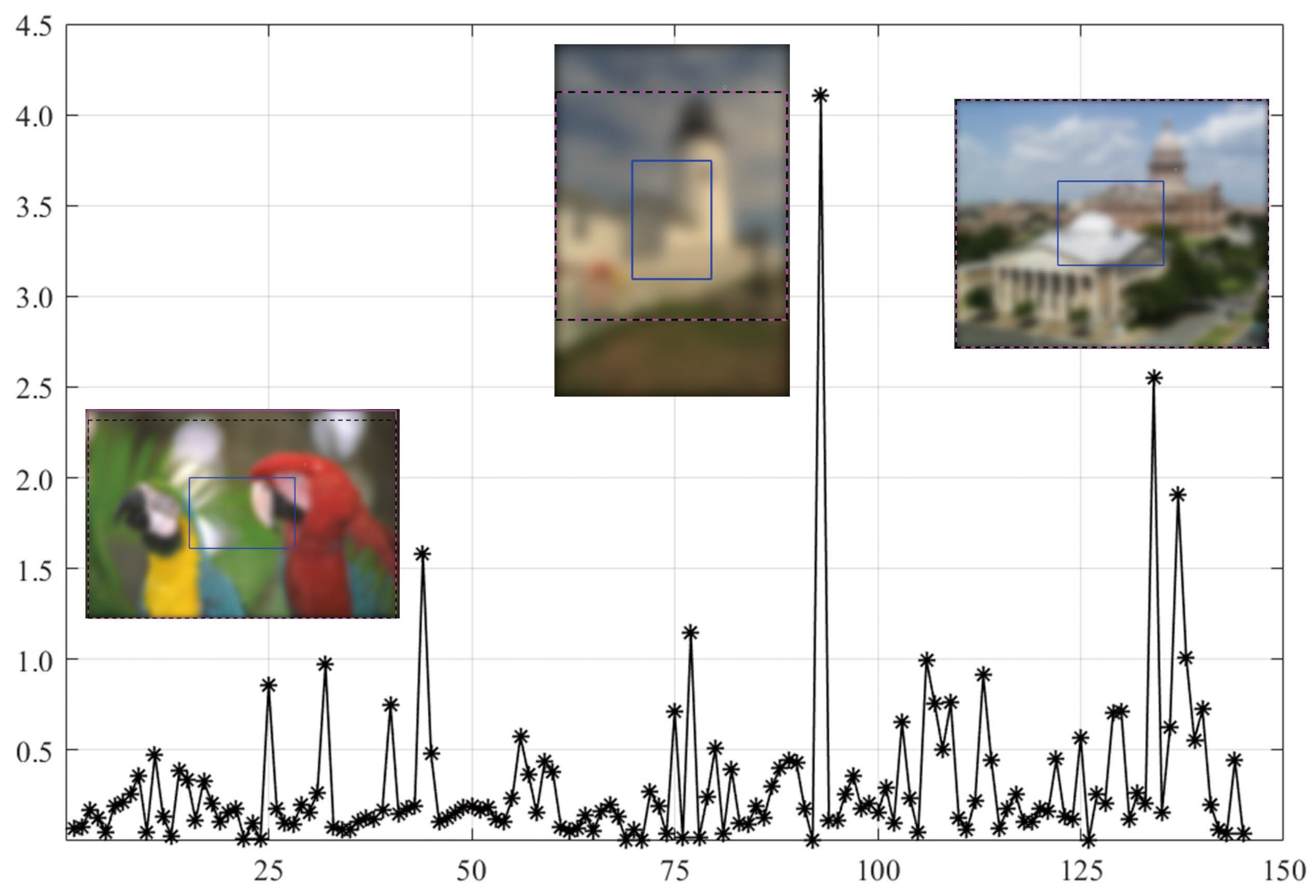 Sensors 21 03963 g006