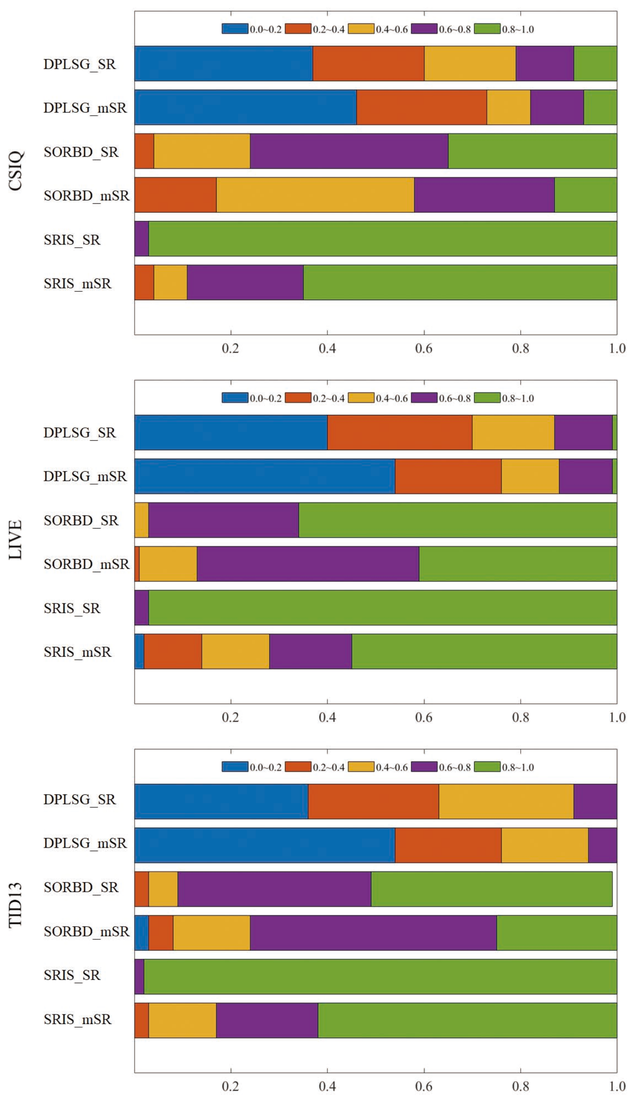 Sensors 21 03963 g009