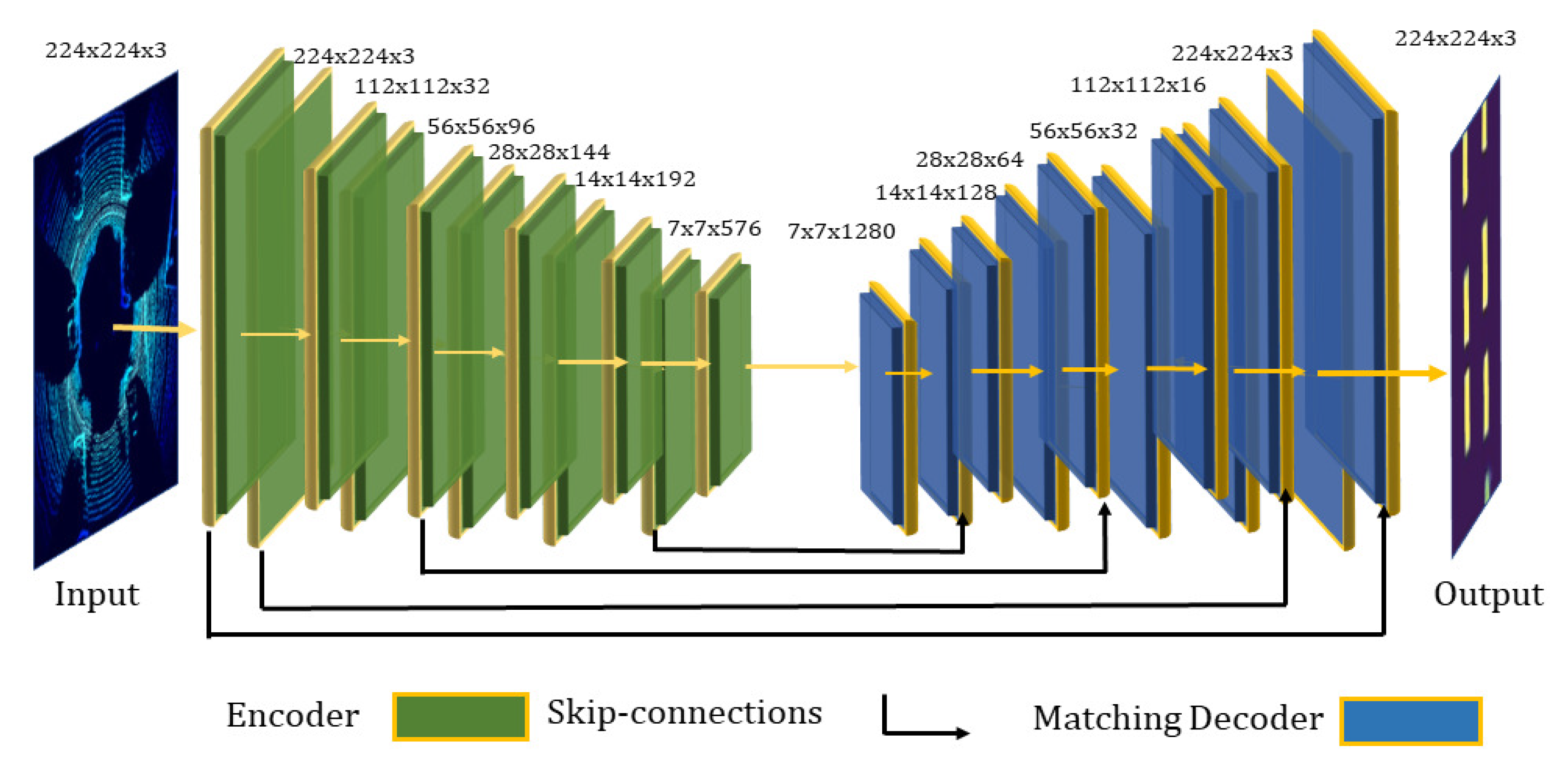 Sensors 21 03964 g004