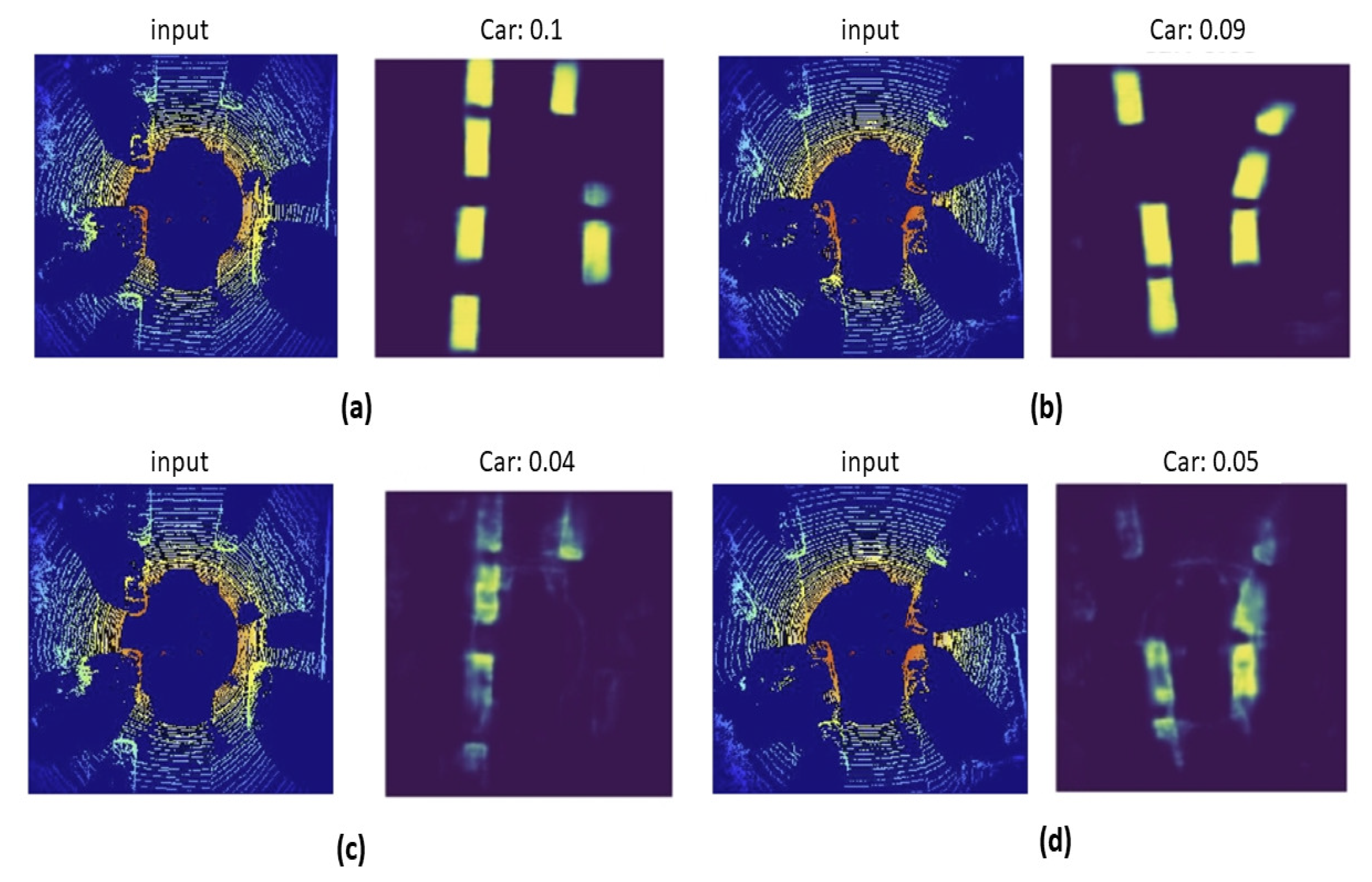 Sensors 21 03964 g006
