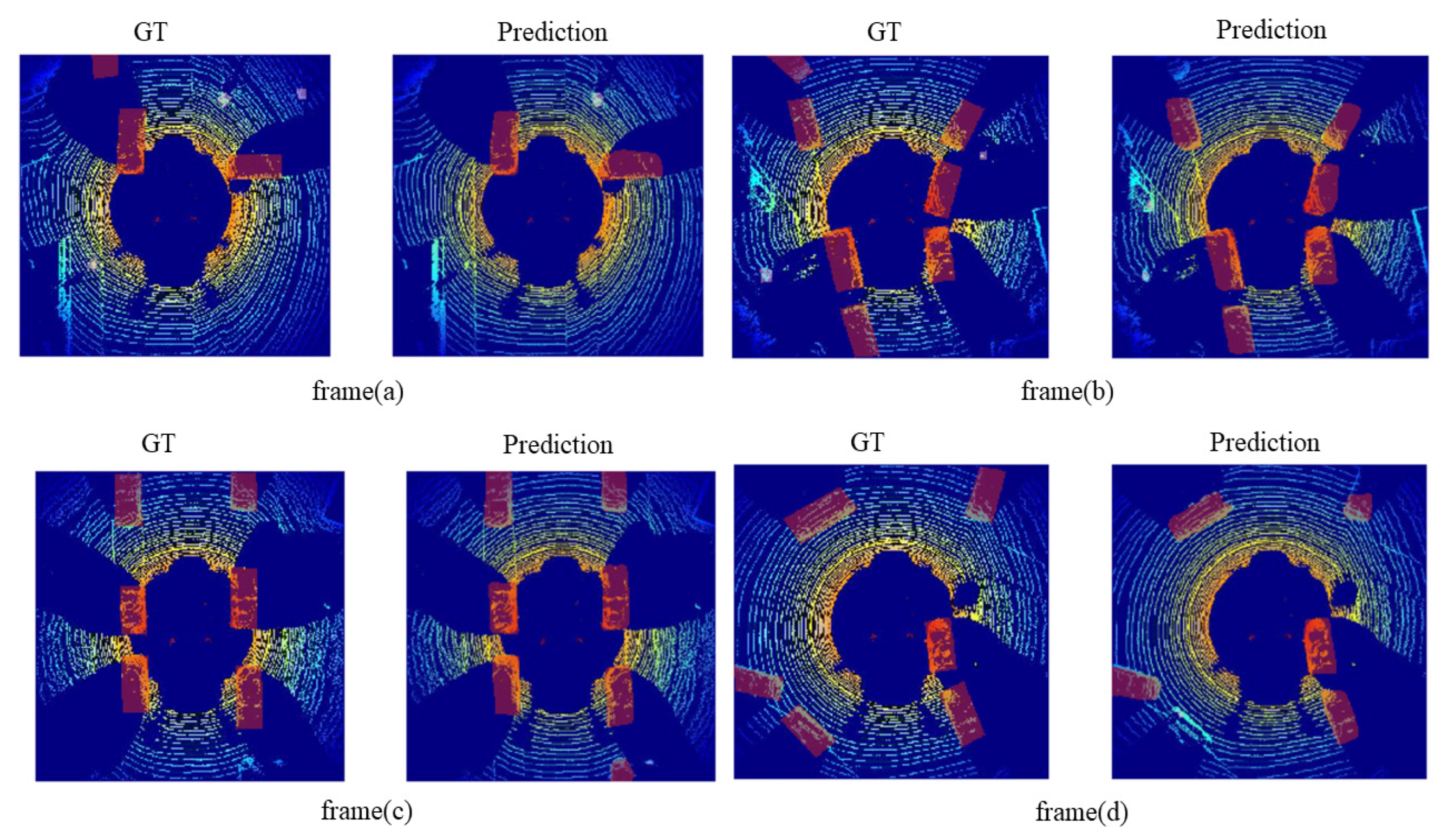 Sensors 21 03964 g007