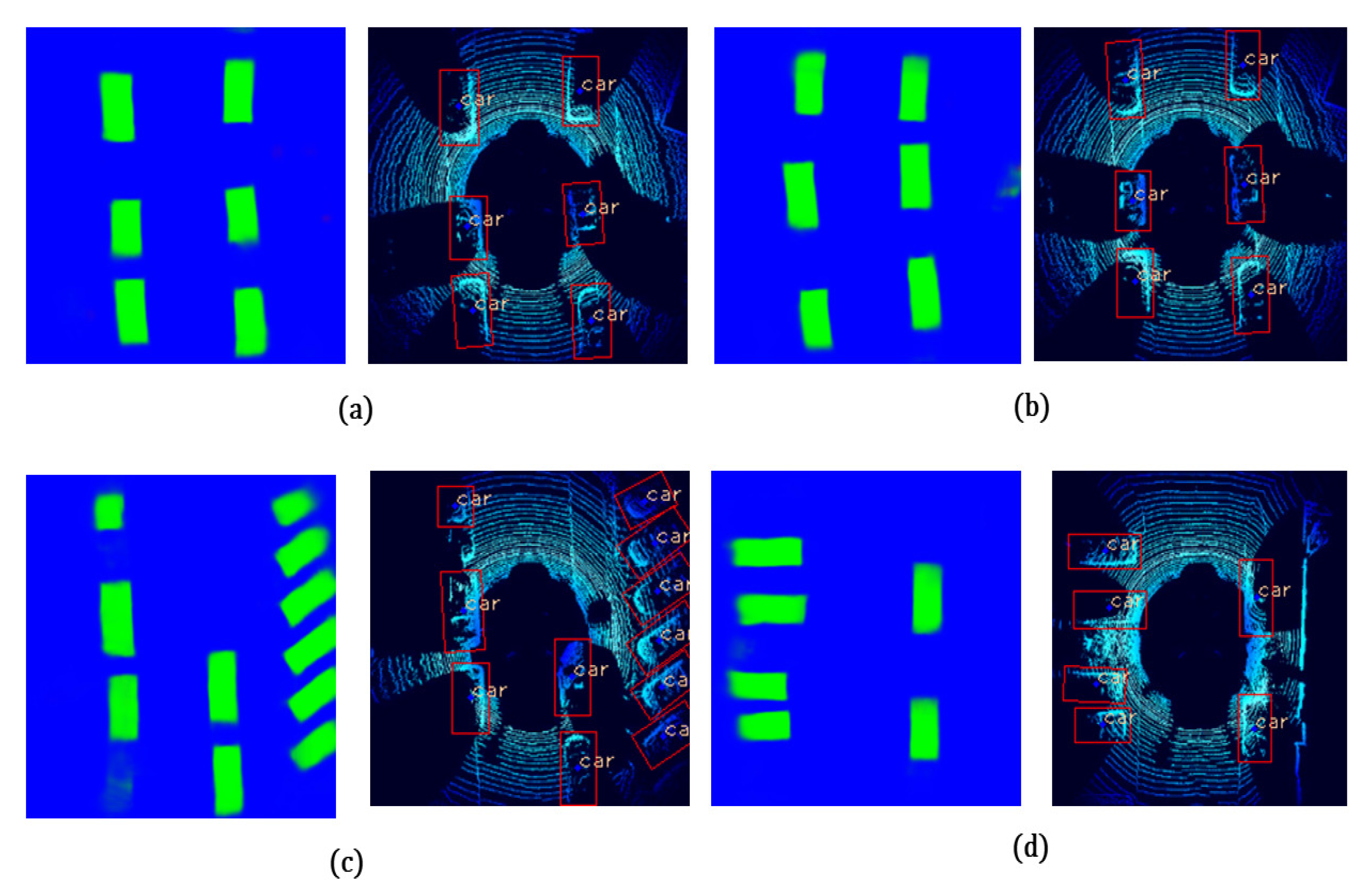 Sensors 21 03964 g008