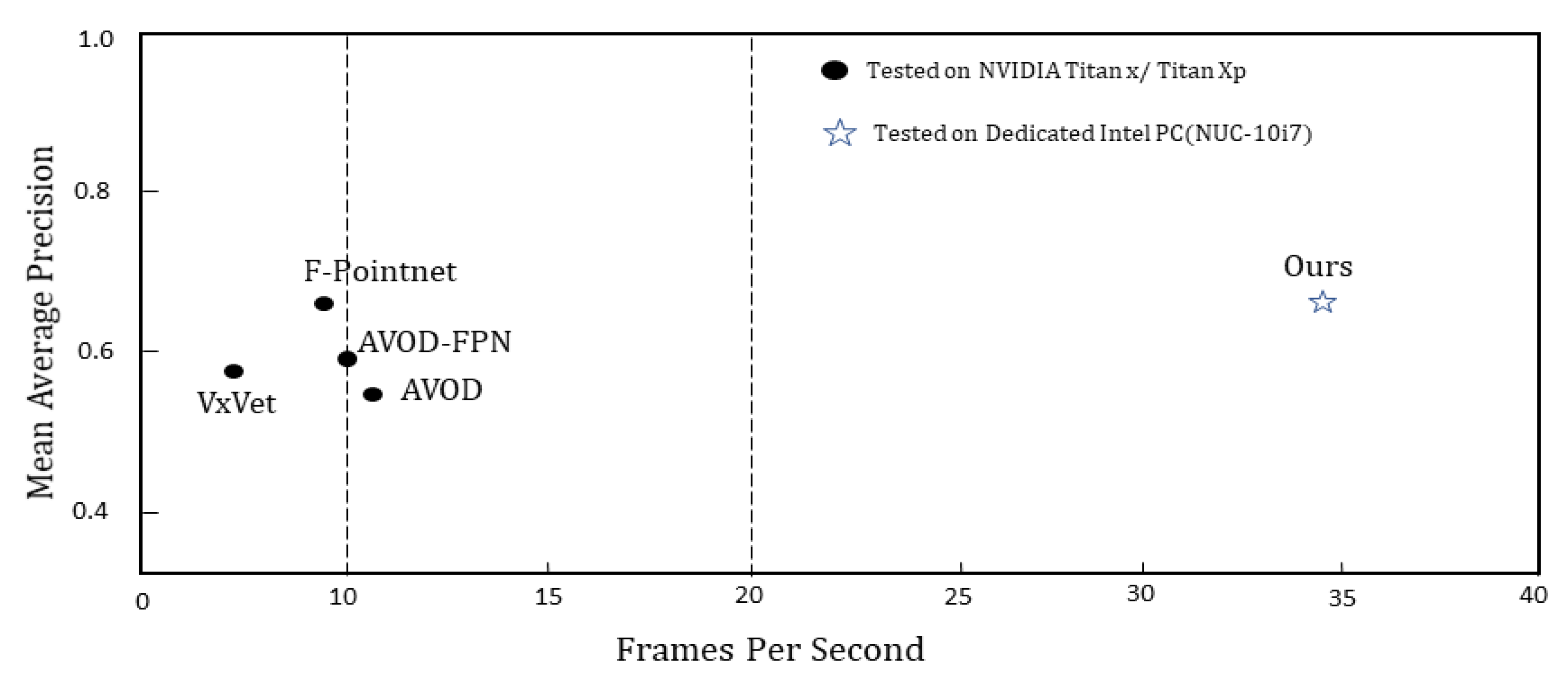Sensors 21 03964 g011